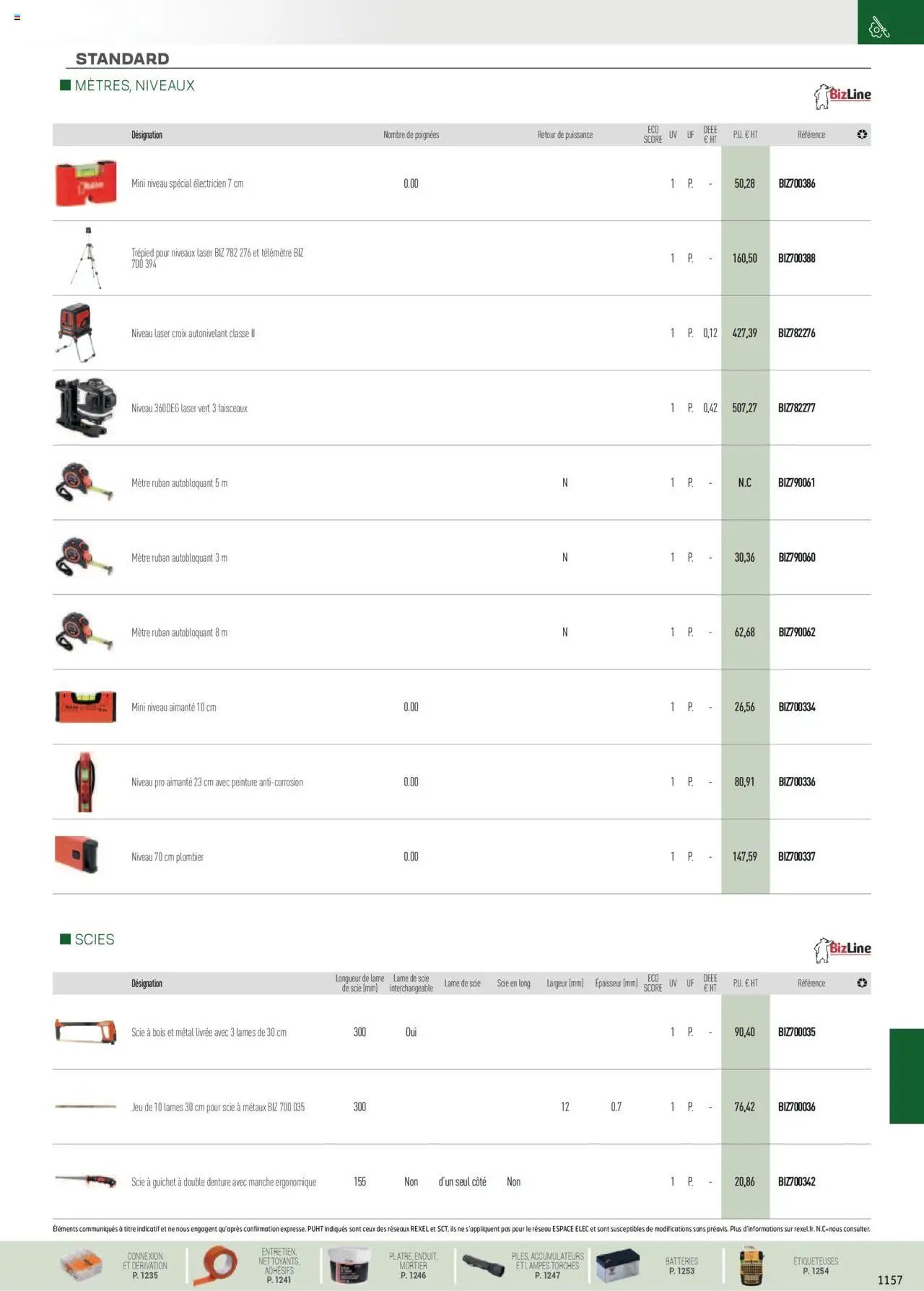 Rexel EPI, mesure, outillage, fixations et consommables (2024-12-01 - 2025-12-31)