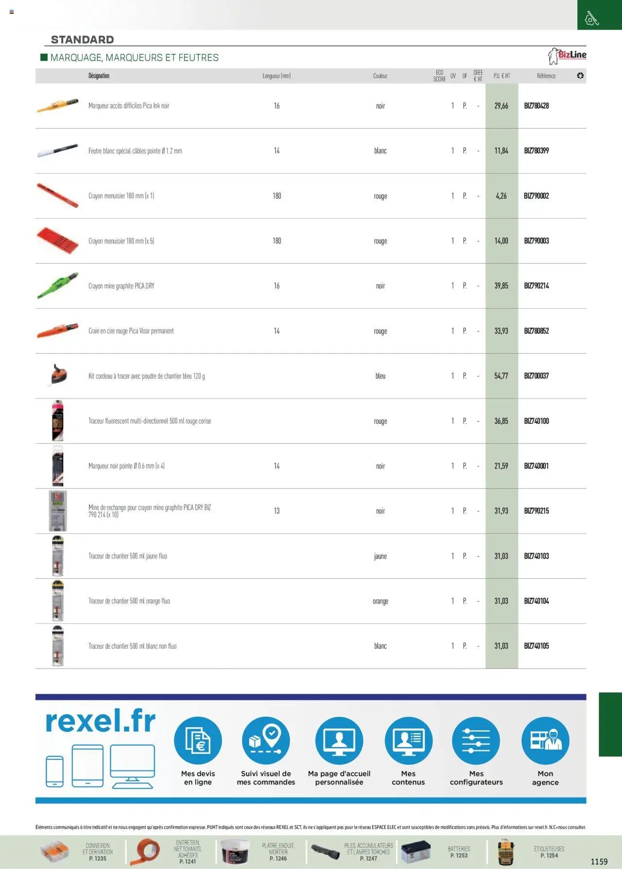 Rexel EPI, mesure, outillage, fixations et consommables (2024-12-01 - 2025-12-31)