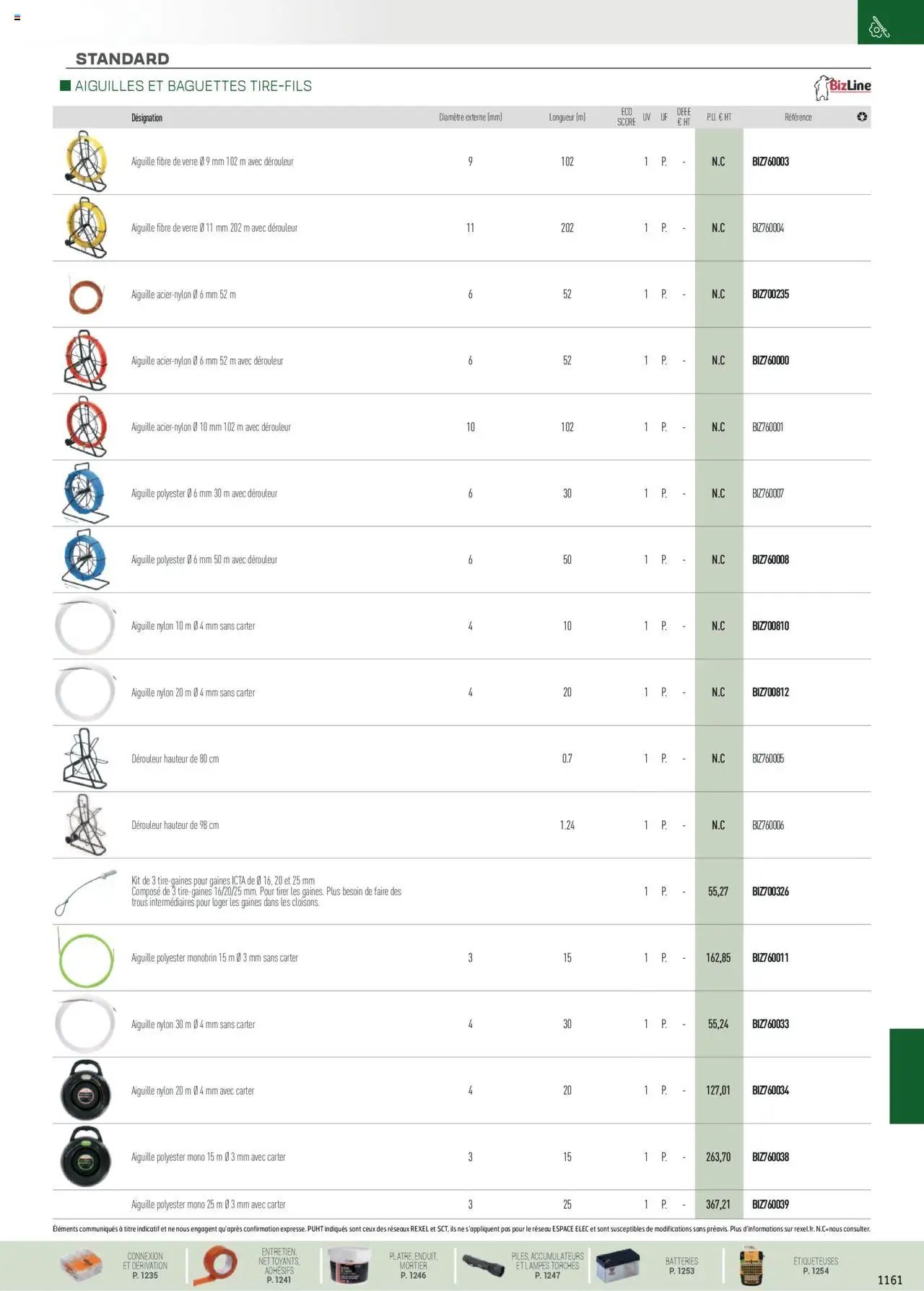 Rexel EPI, mesure, outillage, fixations et consommables (2024-12-01 - 2025-12-31)