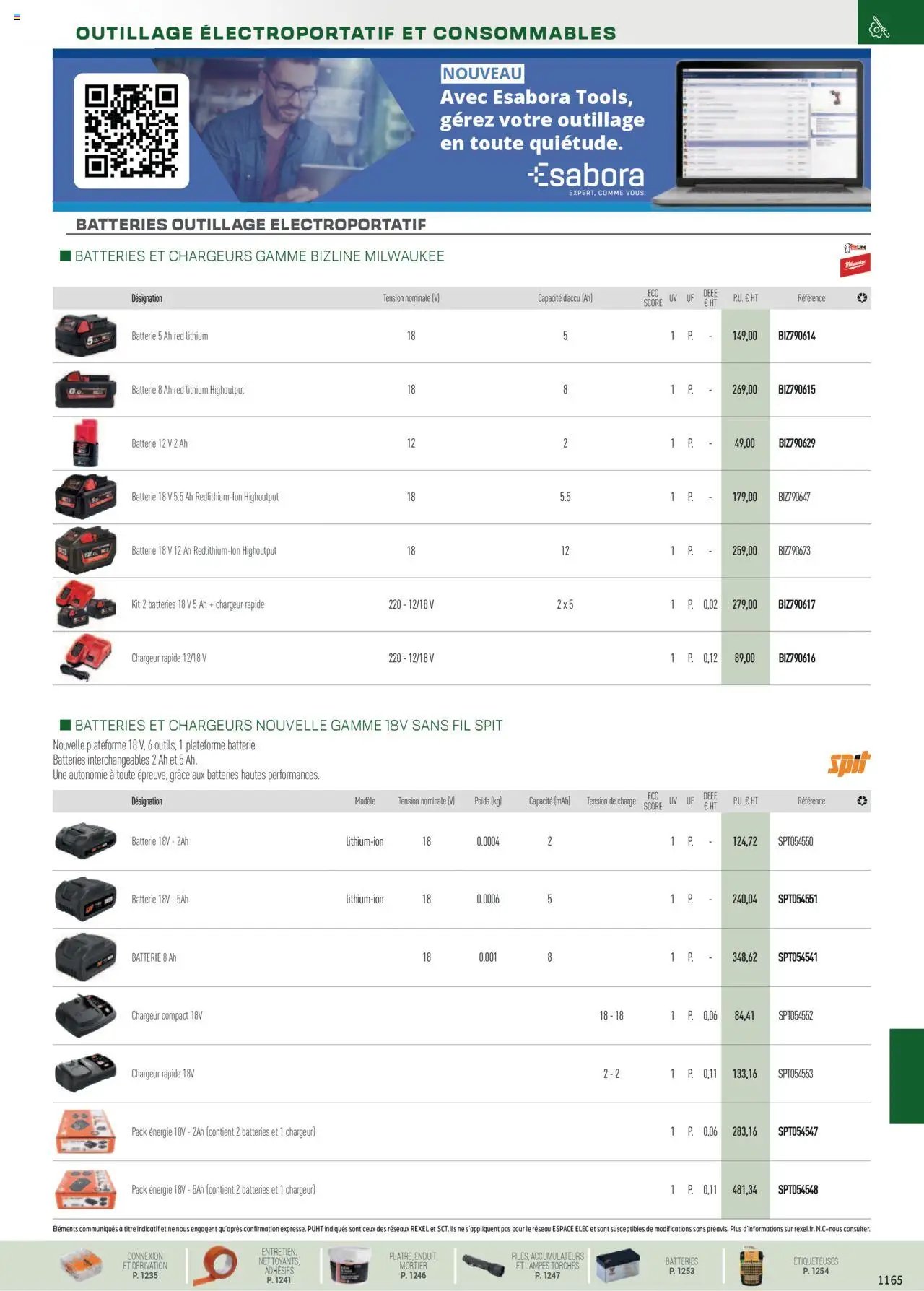 Rexel EPI, mesure, outillage, fixations et consommables (2024-12-01 - 2025-12-31)