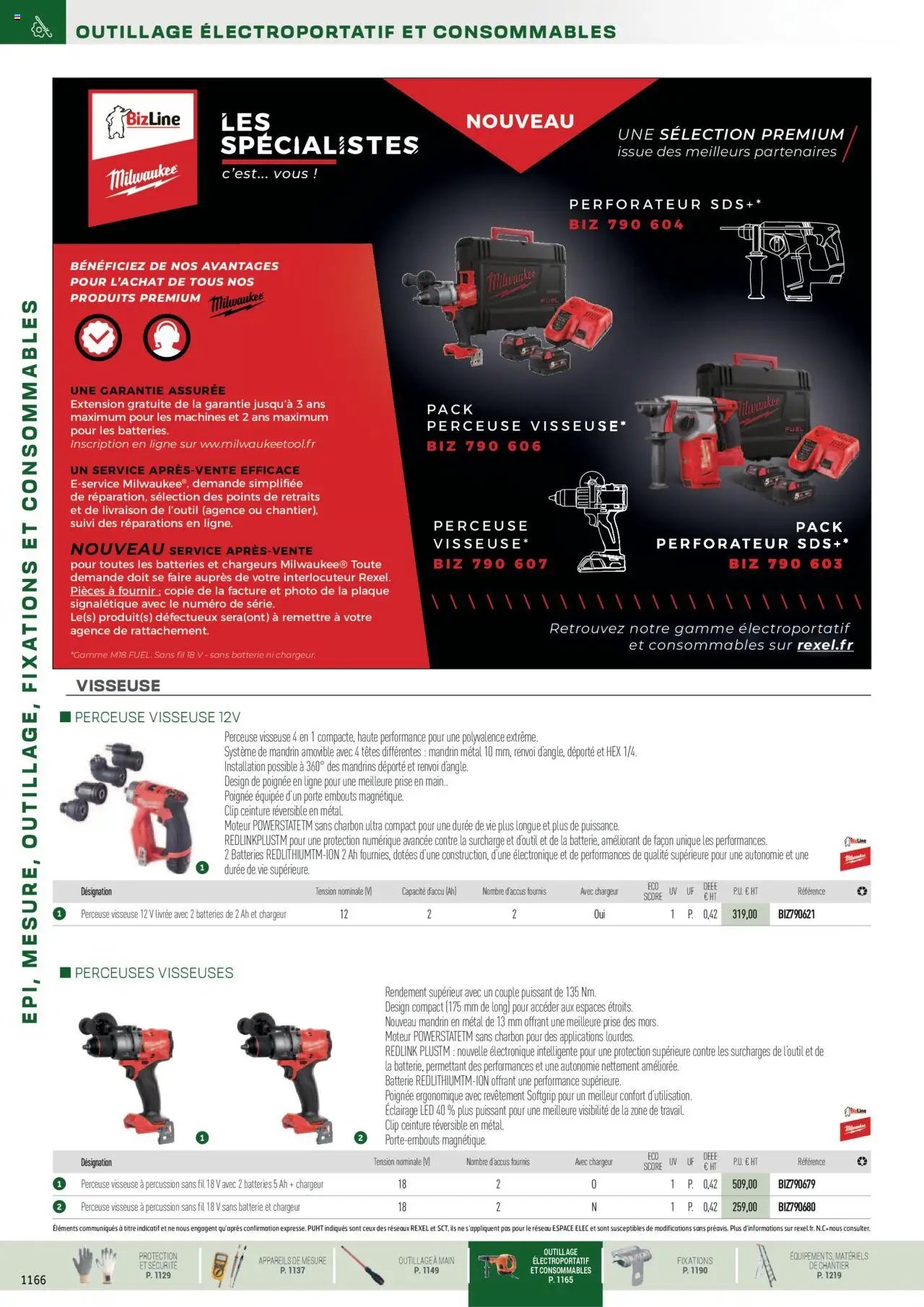 Rexel EPI, mesure, outillage, fixations et consommables (2024-12-01 - 2025-12-31)