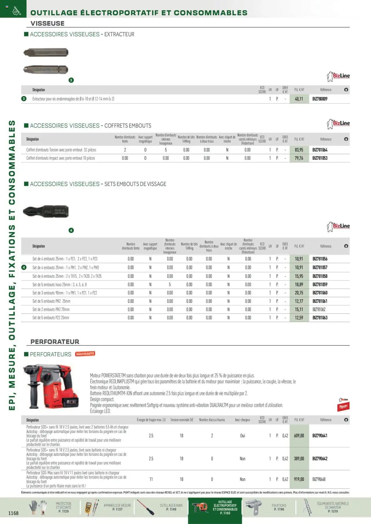 Rexel EPI, mesure, outillage, fixations et consommables (2024-12-01 - 2025-12-31)