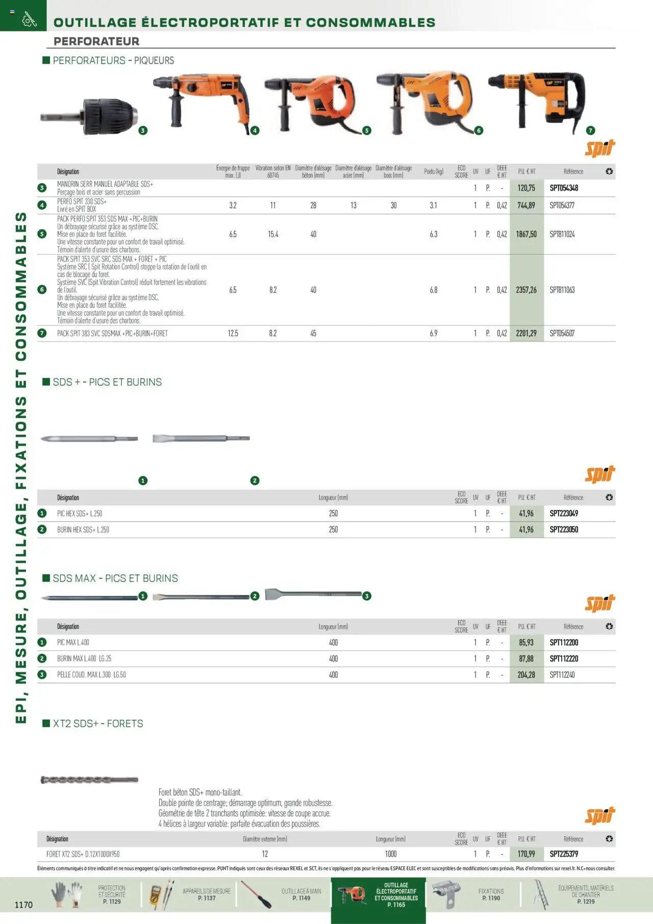 Rexel EPI, mesure, outillage, fixations et consommables (2024-12-01 - 2025-12-31)