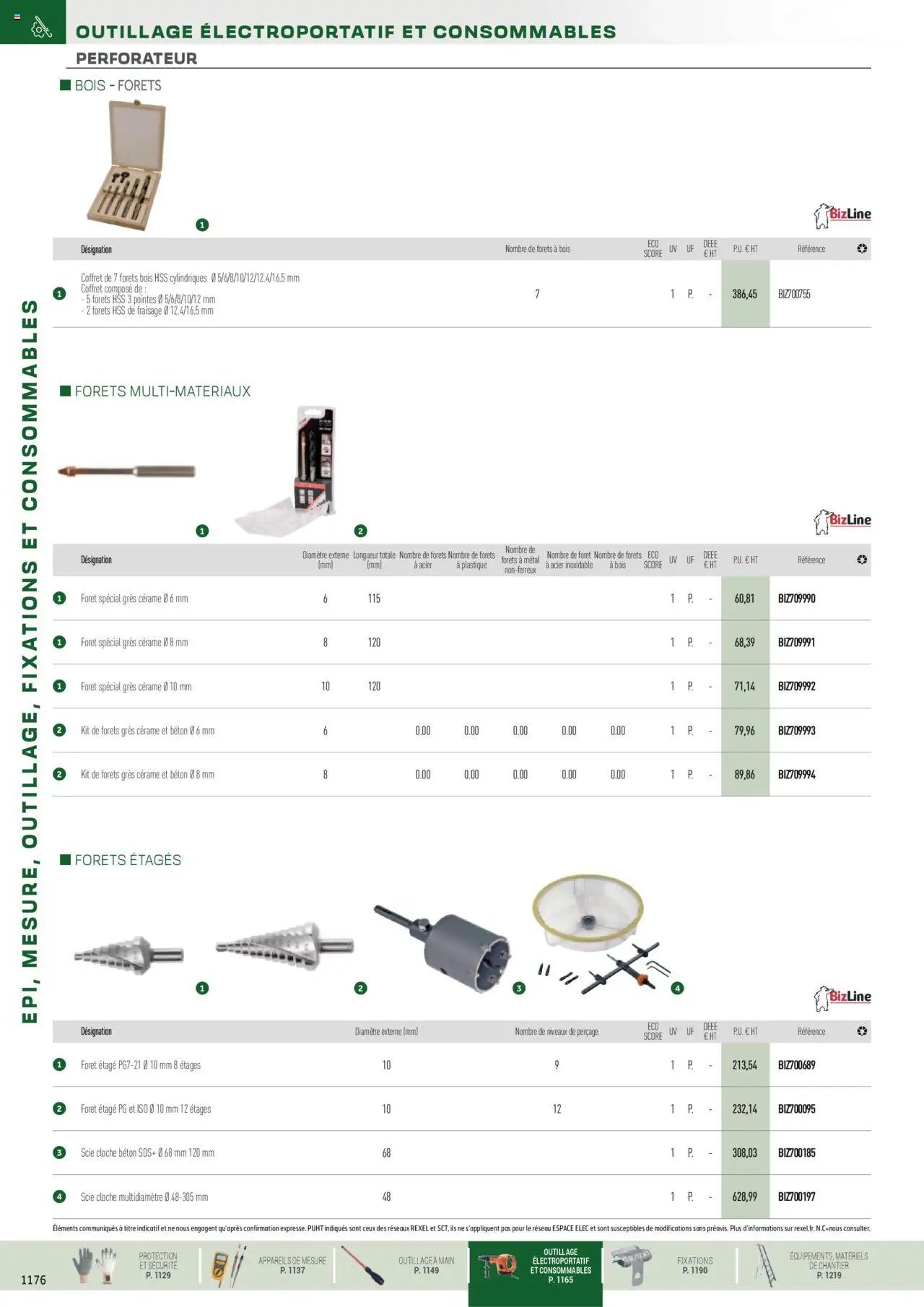 Rexel EPI, mesure, outillage, fixations et consommables (2024-12-01 - 2025-12-31)
