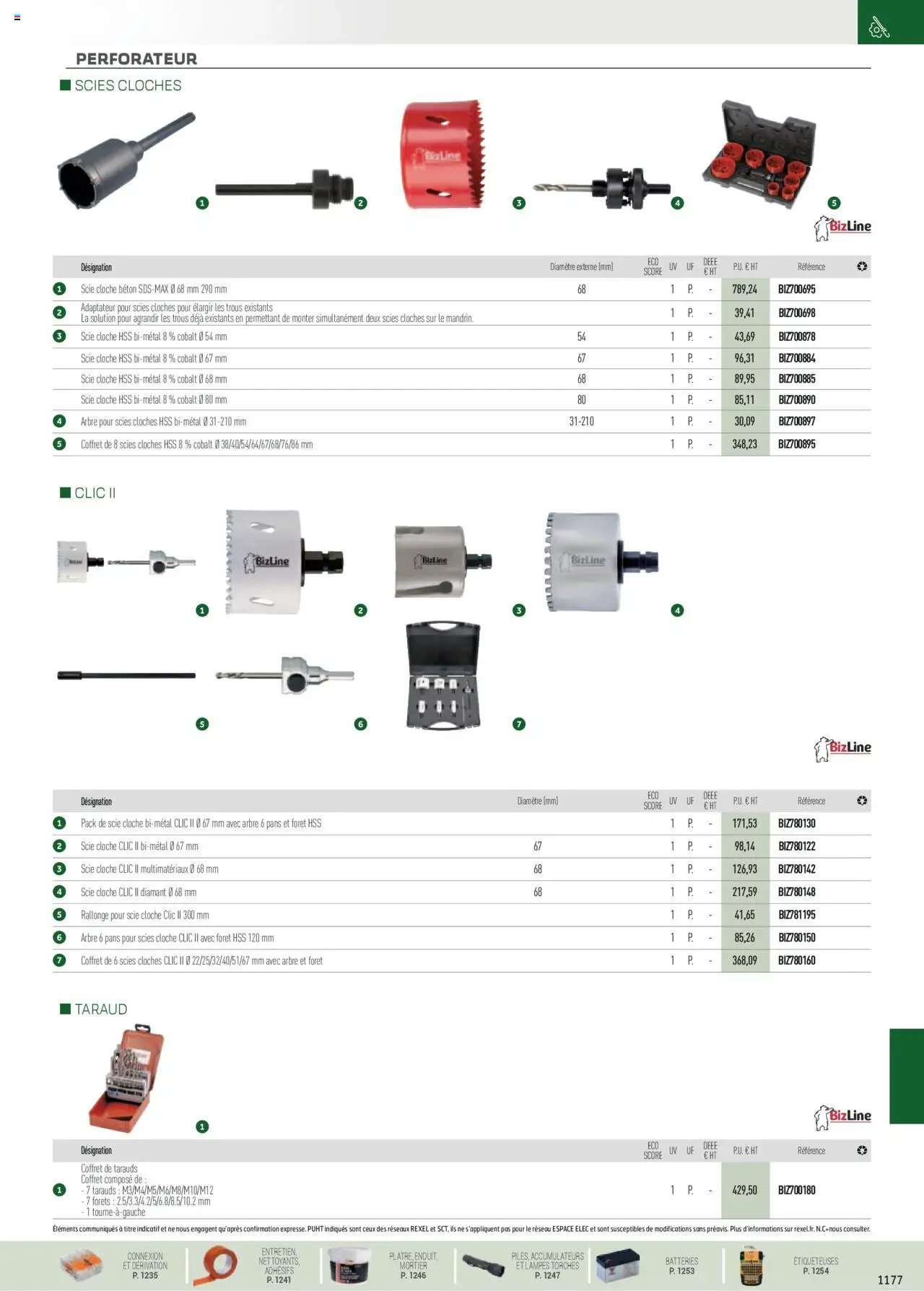 Rexel EPI, mesure, outillage, fixations et consommables (2024-12-01 - 2025-12-31)