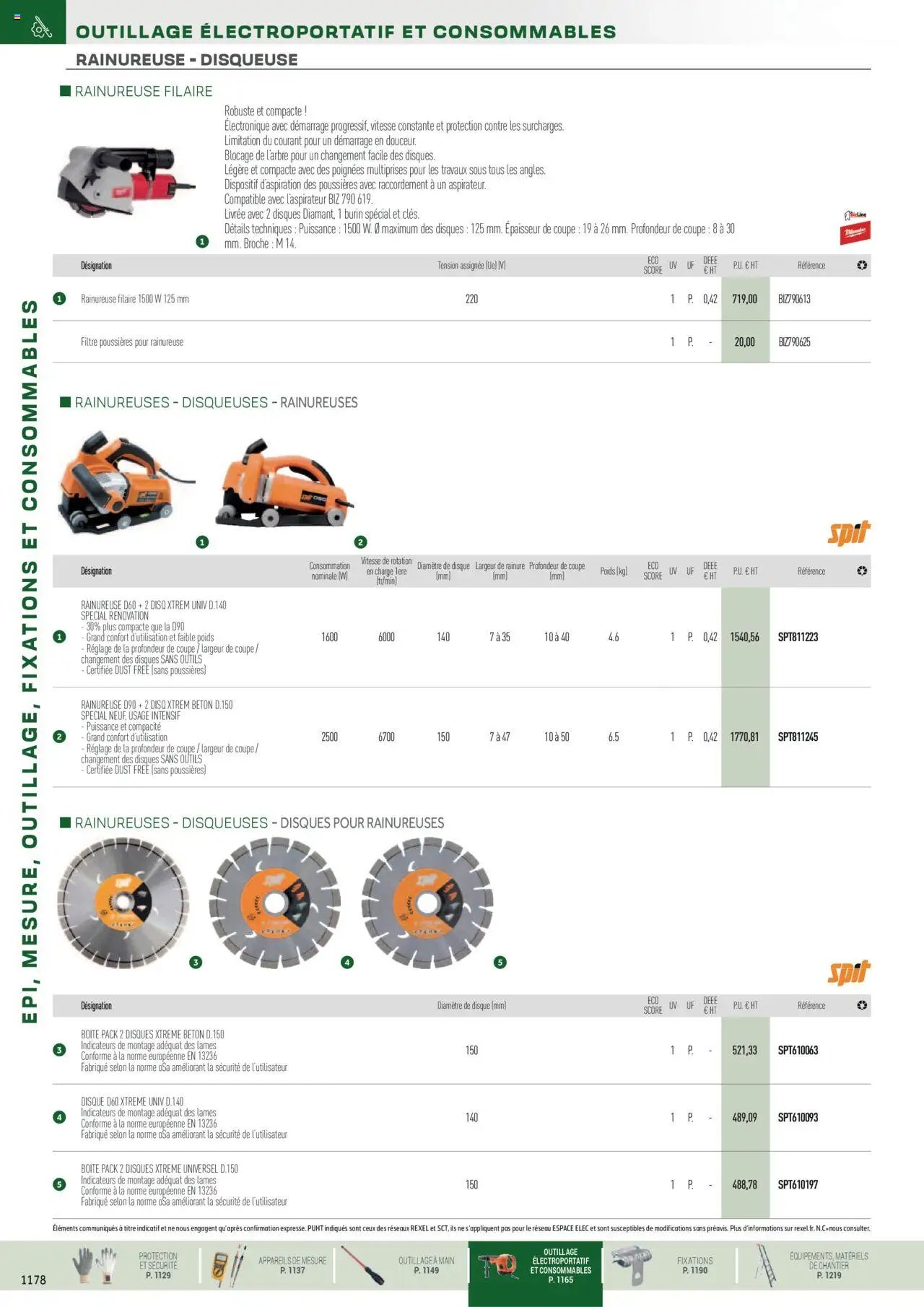 Rexel EPI, mesure, outillage, fixations et consommables (2024-12-01 - 2025-12-31)