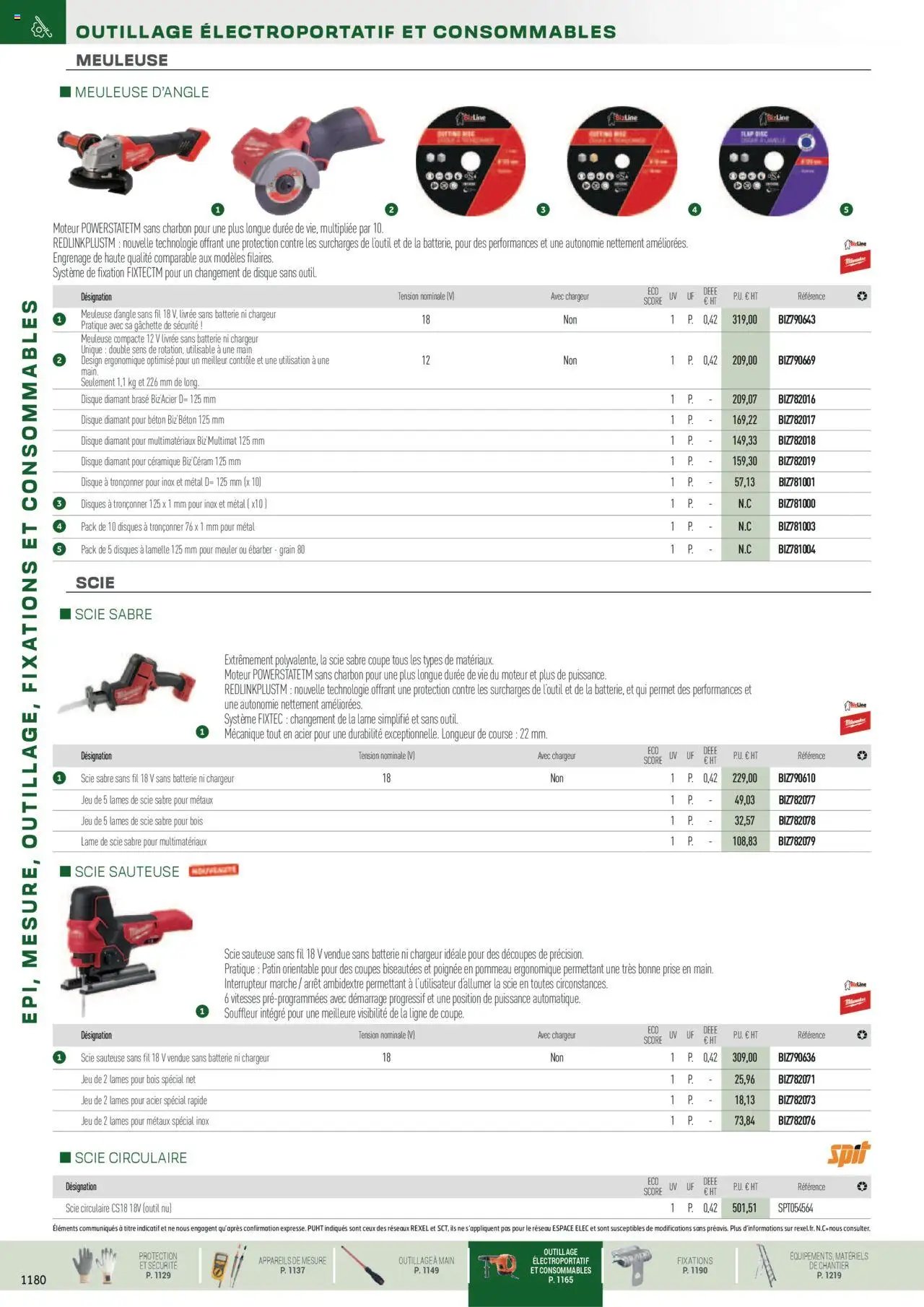 Rexel EPI, mesure, outillage, fixations et consommables (2024-12-01 - 2025-12-31)