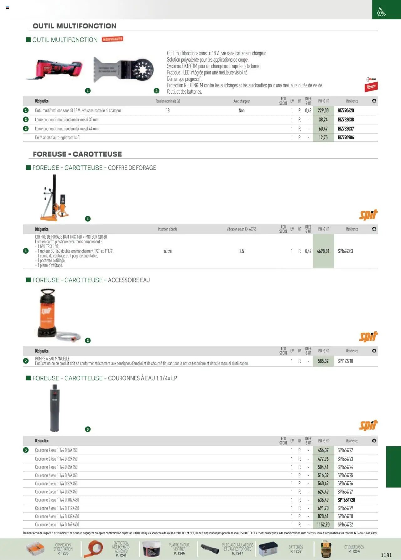 Rexel EPI, mesure, outillage, fixations et consommables (2024-12-01 - 2025-12-31)