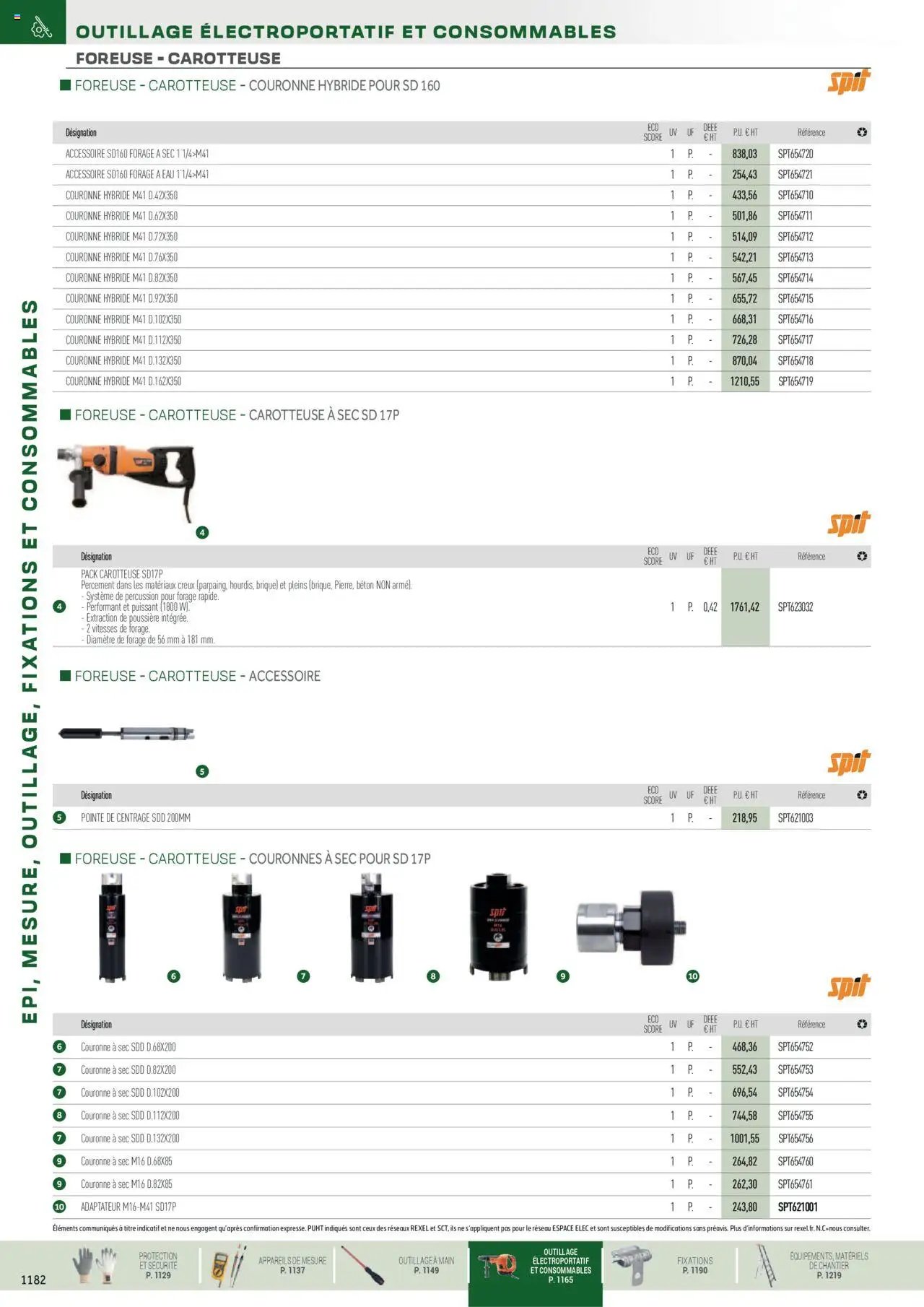Rexel EPI, mesure, outillage, fixations et consommables (2024-12-01 - 2025-12-31)