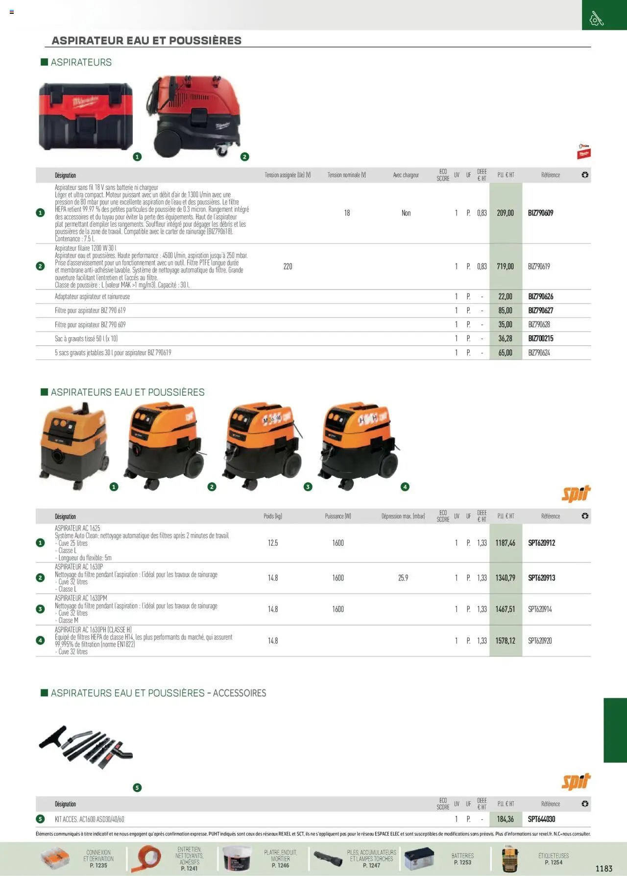 Rexel EPI, mesure, outillage, fixations et consommables (2024-12-01 - 2025-12-31)