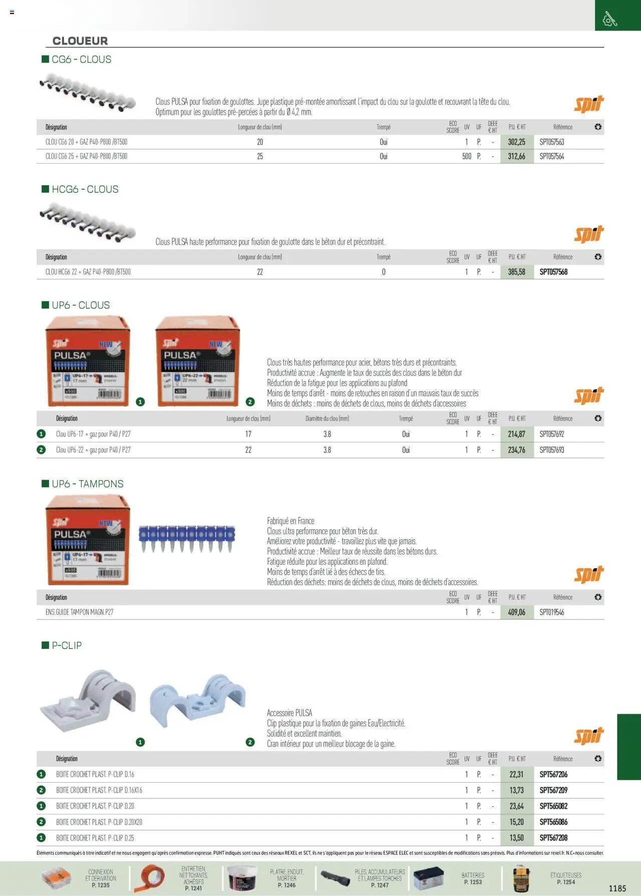 Rexel EPI, mesure, outillage, fixations et consommables (2024-12-01 - 2025-12-31)