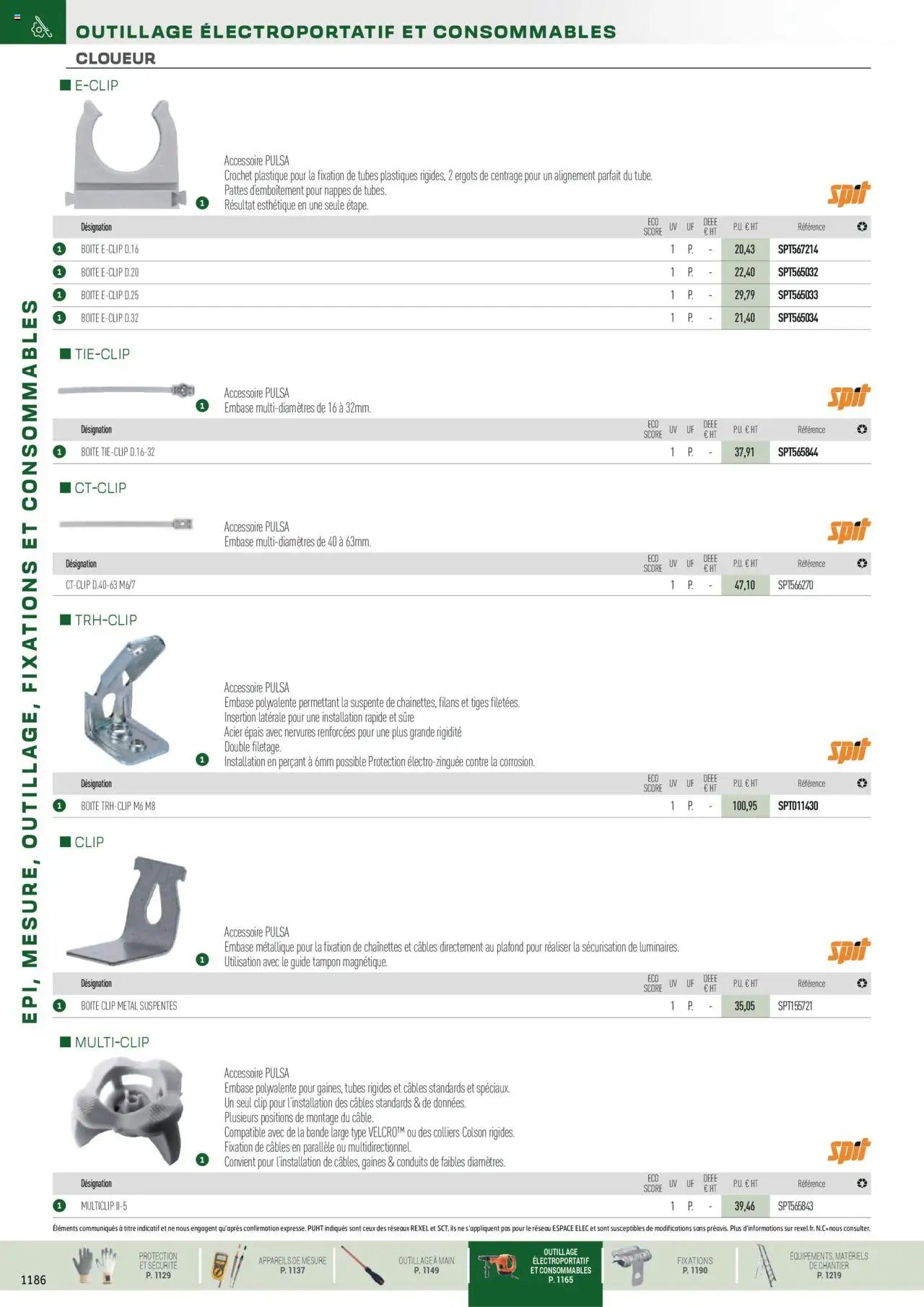 Rexel EPI, mesure, outillage, fixations et consommables (2024-12-01 - 2025-12-31)