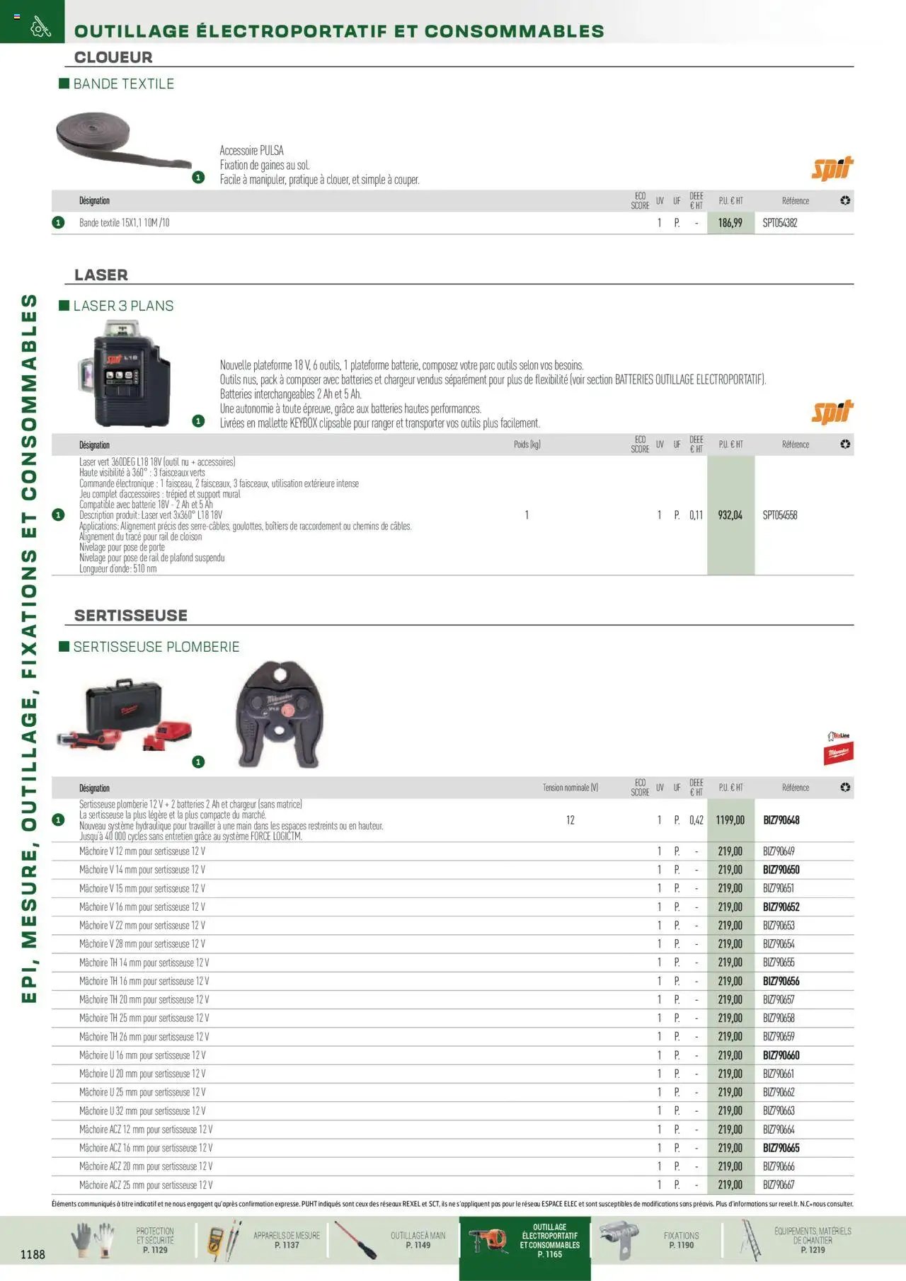 Rexel EPI, mesure, outillage, fixations et consommables (2024-12-01 - 2025-12-31)