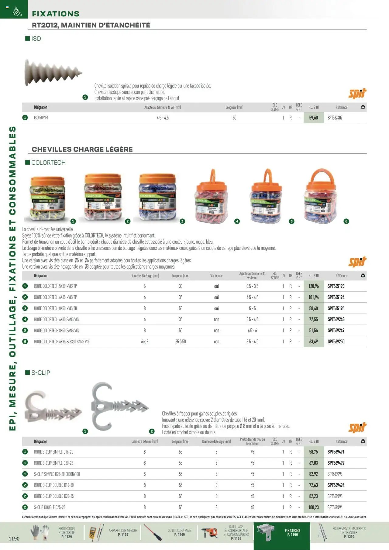 Rexel EPI, mesure, outillage, fixations et consommables (2024-12-01 - 2025-12-31)