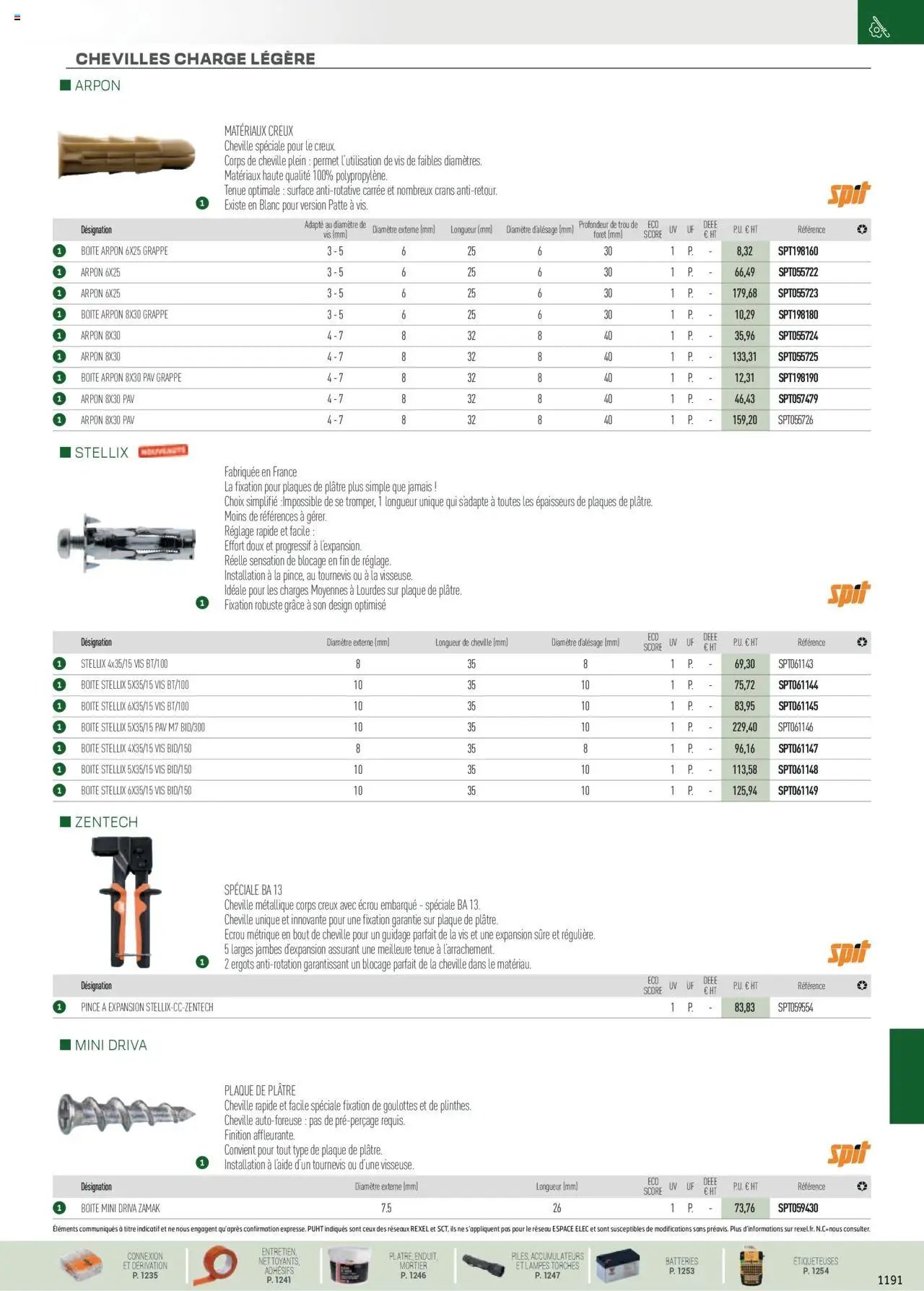 Rexel EPI, mesure, outillage, fixations et consommables (2024-12-01 - 2025-12-31)