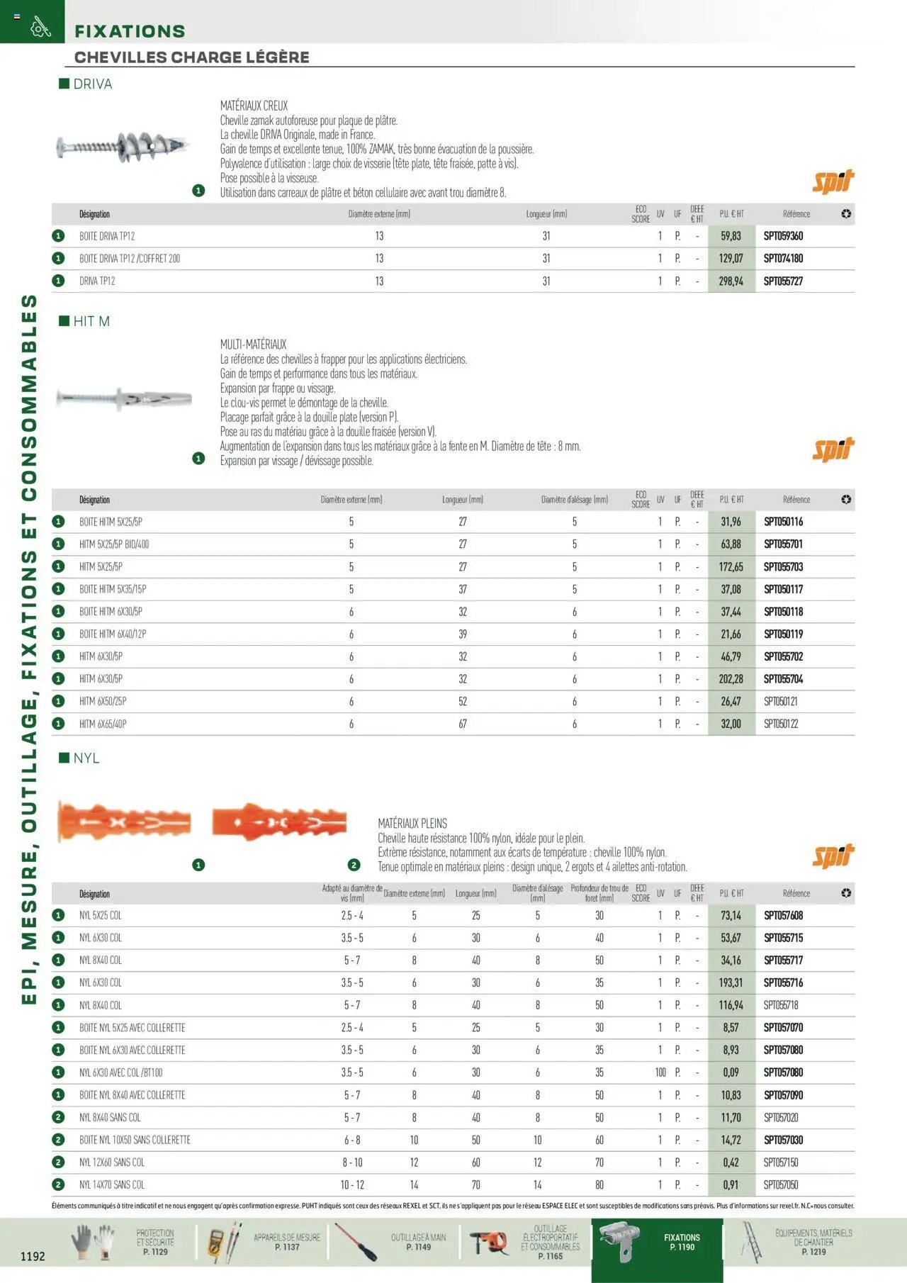 Rexel EPI, mesure, outillage, fixations et consommables (2024-12-01 - 2025-12-31)