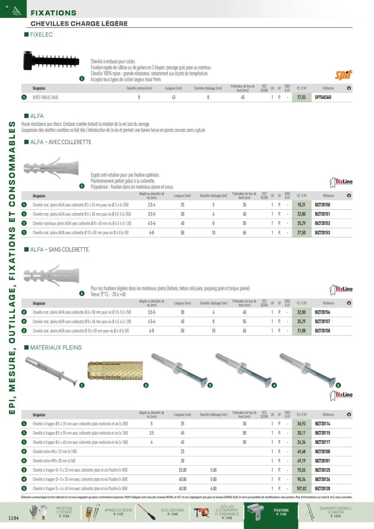 Rexel EPI, mesure, outillage, fixations et consommables (2024-12-01 - 2025-12-31)