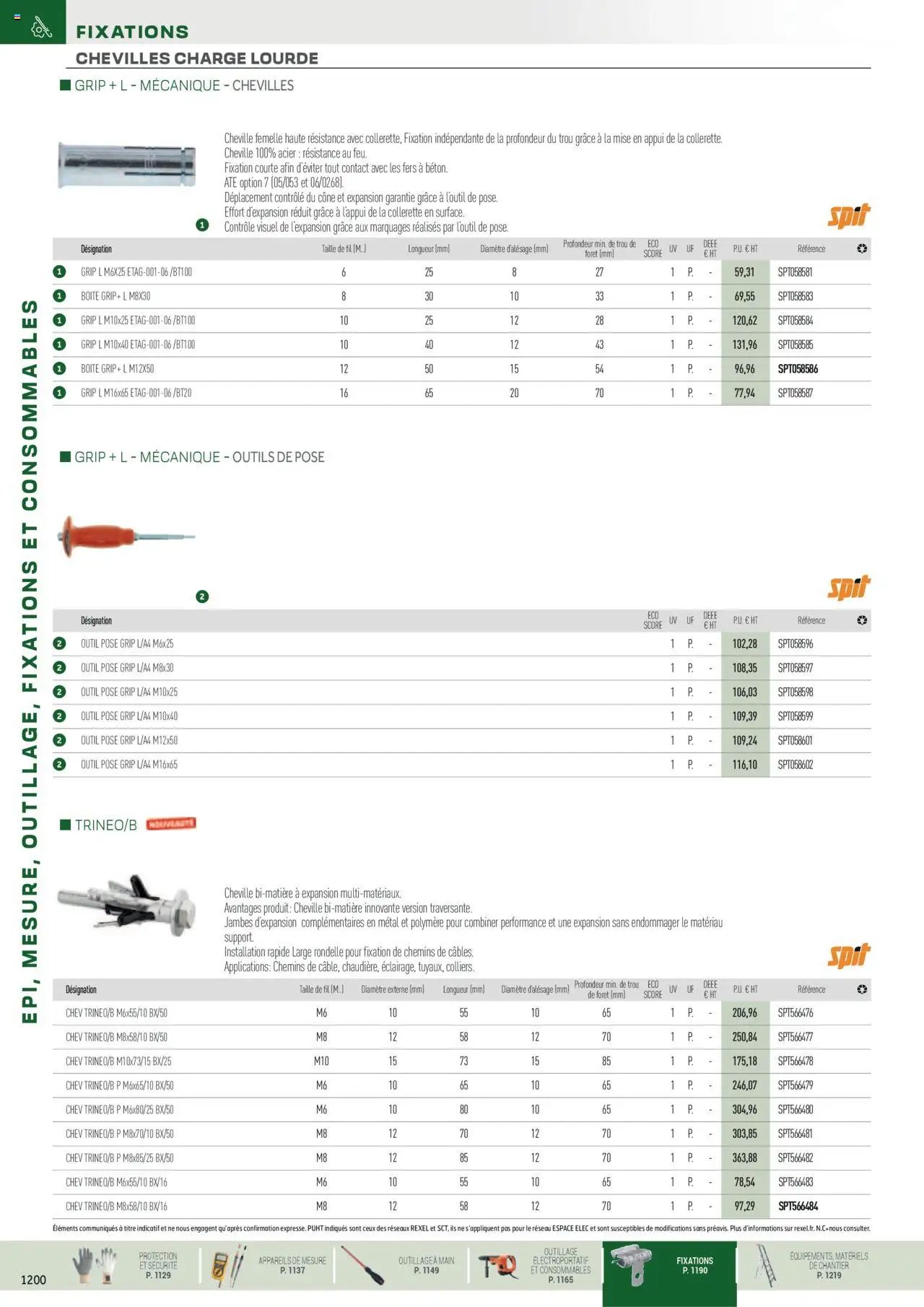 Rexel EPI, mesure, outillage, fixations et consommables (2024-12-01 - 2025-12-31)