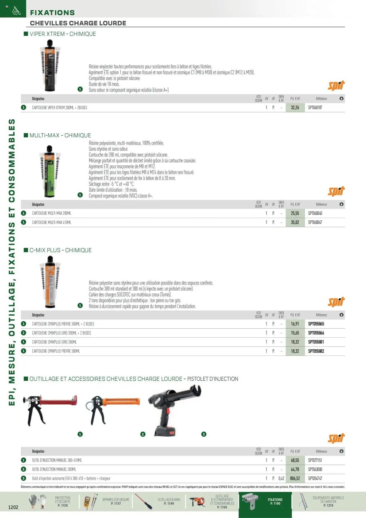 Rexel EPI, mesure, outillage, fixations et consommables (2024-12-01 - 2025-12-31)