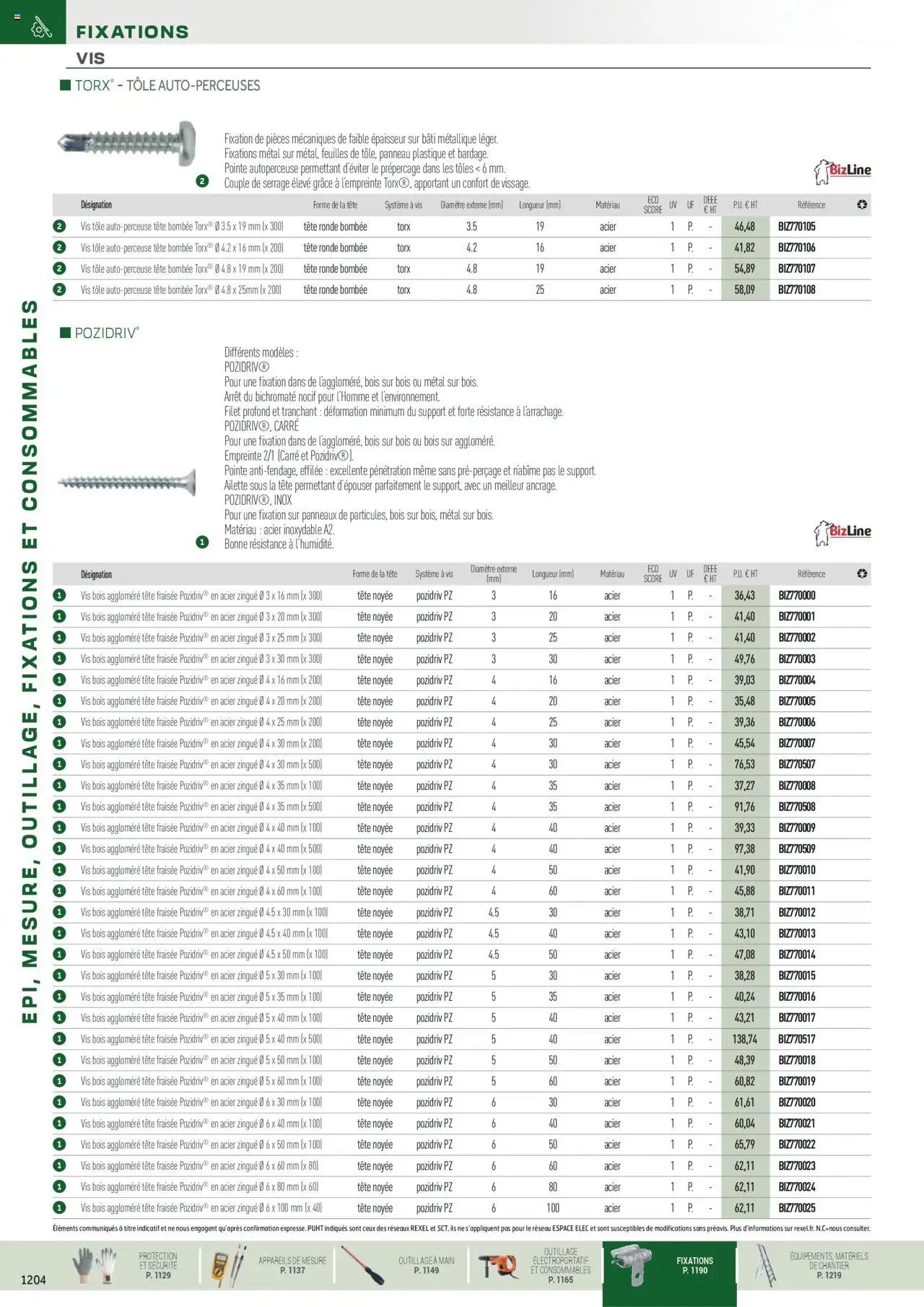 Rexel EPI, mesure, outillage, fixations et consommables (2024-12-01 - 2025-12-31)