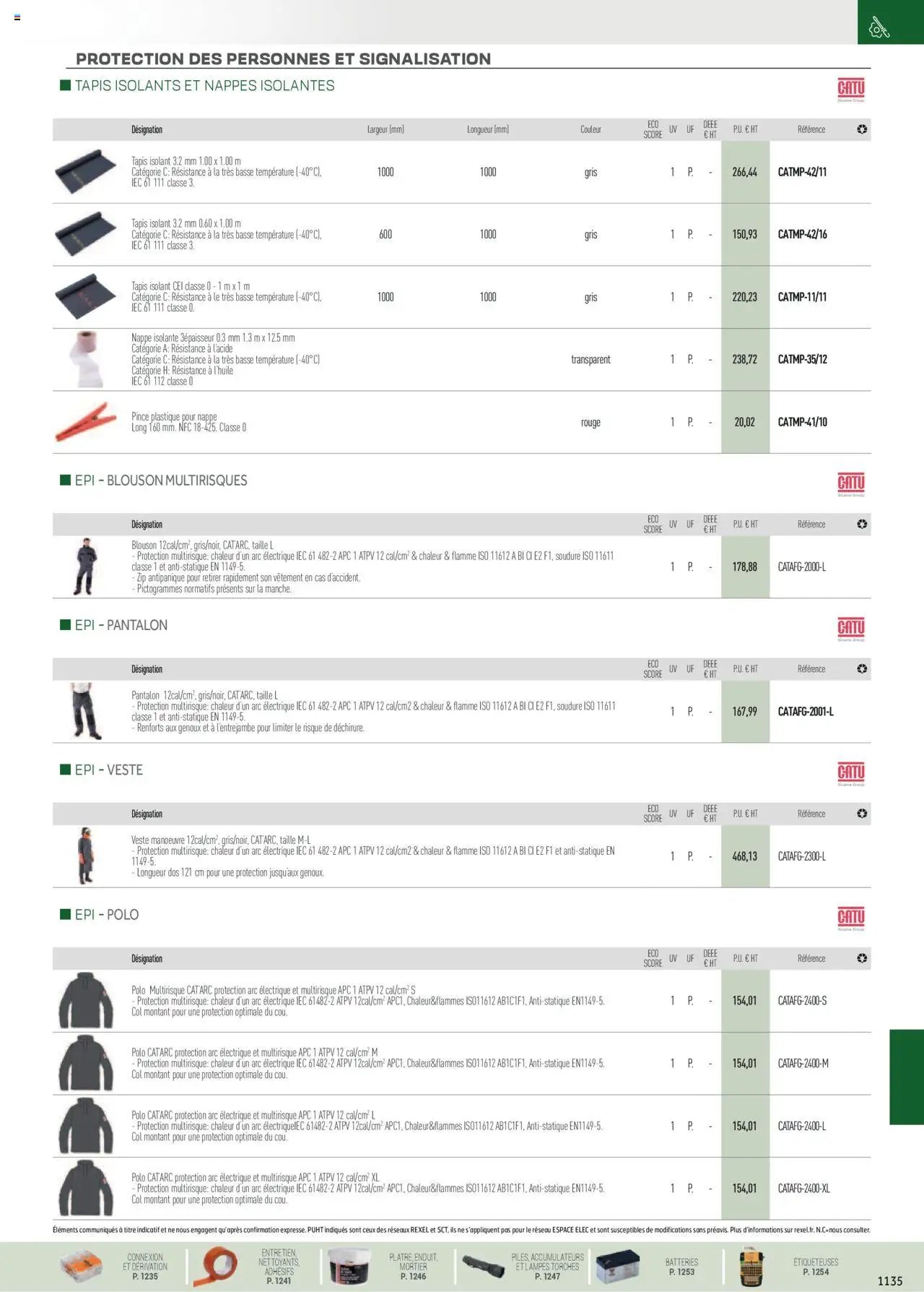 Rexel EPI, mesure, outillage, fixations et consommables (2024-12-01 - 2025-12-31)