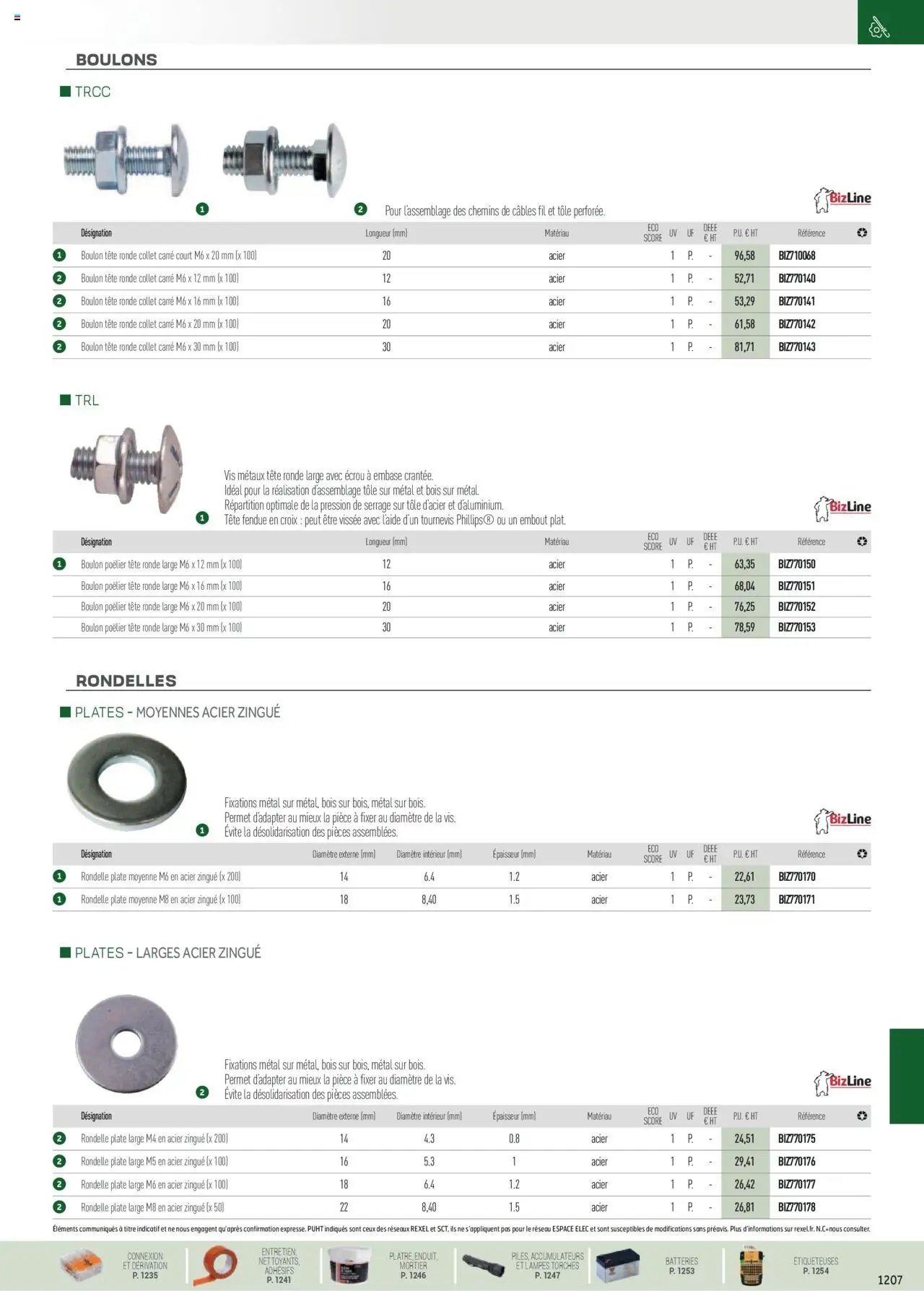 Rexel EPI, mesure, outillage, fixations et consommables (2024-12-01 - 2025-12-31)