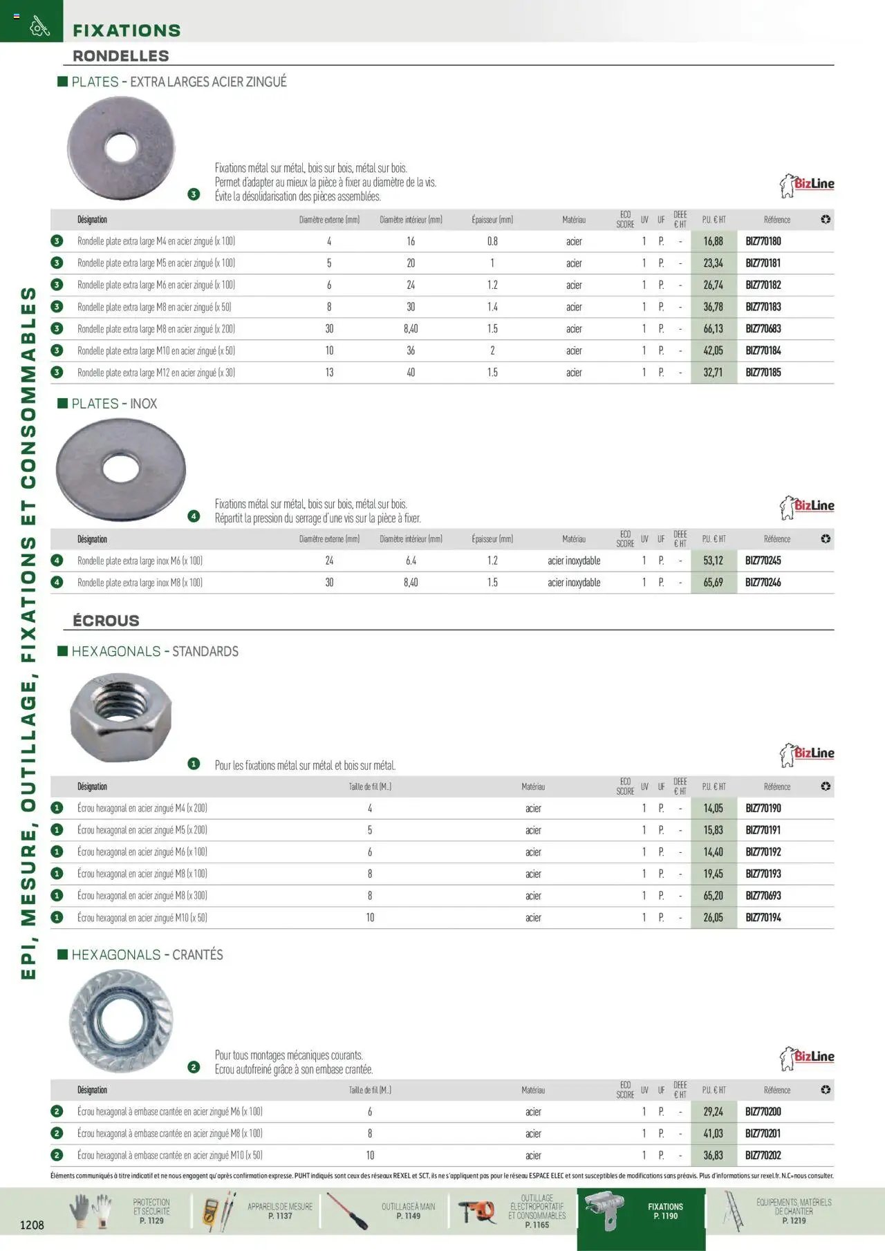 Rexel EPI, mesure, outillage, fixations et consommables (2024-12-01 - 2025-12-31)