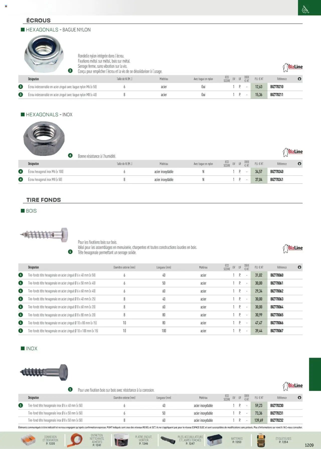 Rexel EPI, mesure, outillage, fixations et consommables (2024-12-01 - 2025-12-31)