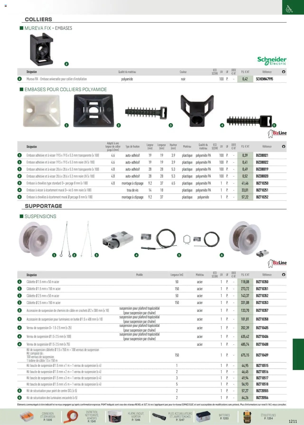 Rexel EPI, mesure, outillage, fixations et consommables (2024-12-01 - 2025-12-31)