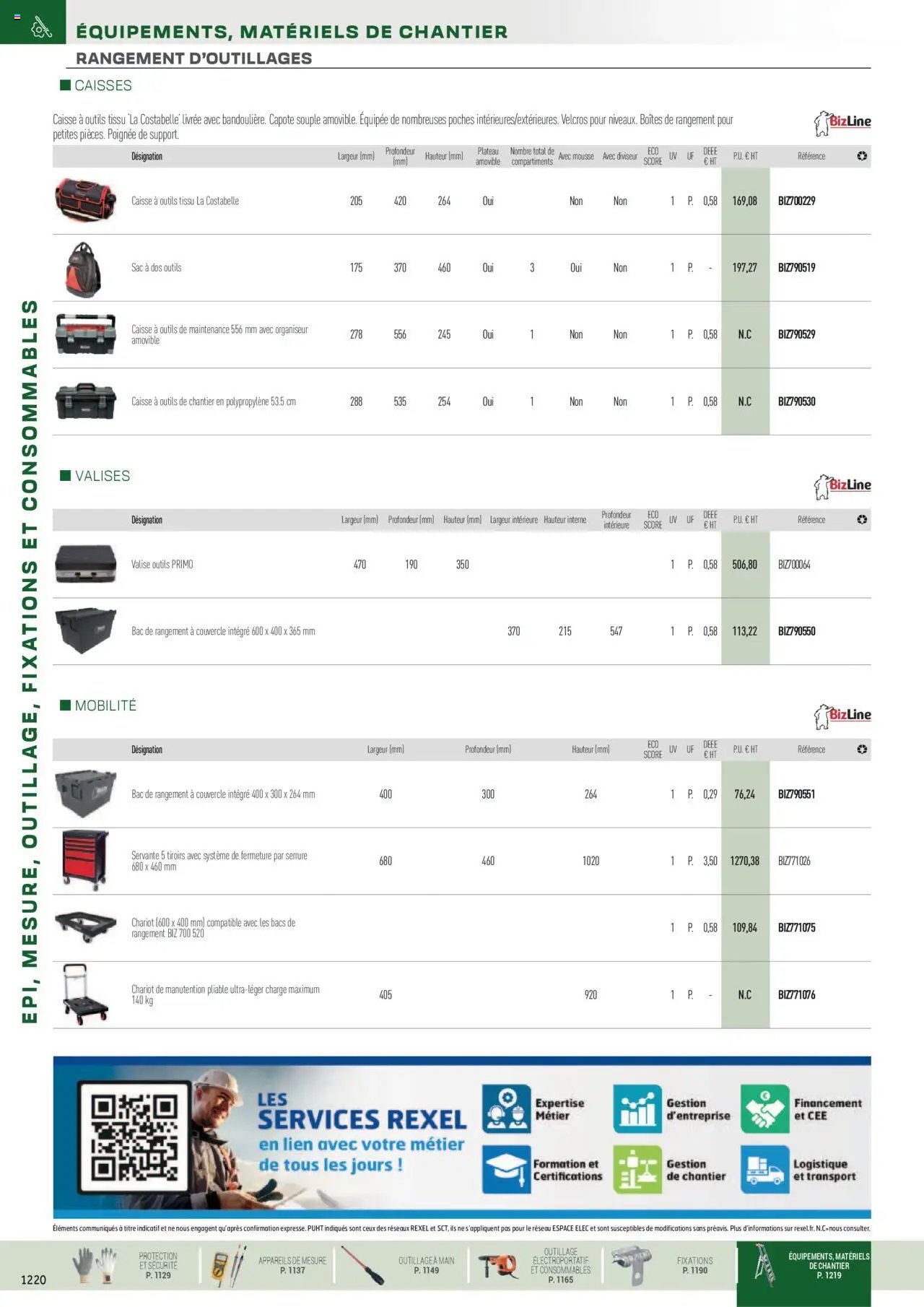 Rexel EPI, mesure, outillage, fixations et consommables (2024-12-01 - 2025-12-31)