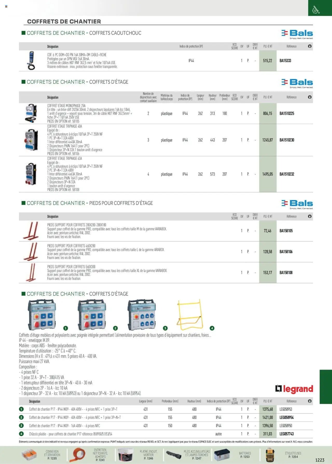 Rexel EPI, mesure, outillage, fixations et consommables (2024-12-01 - 2025-12-31)