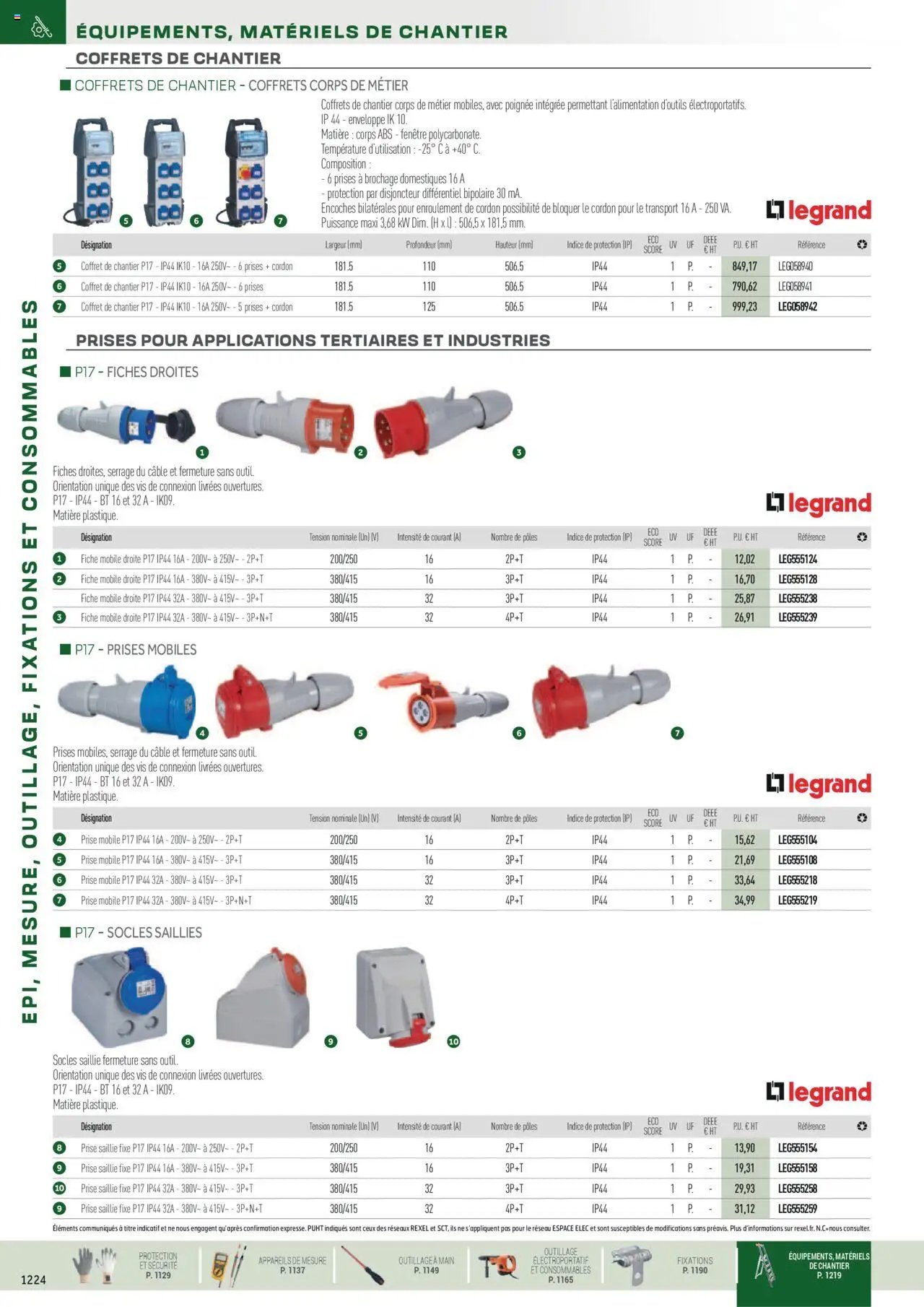 Rexel EPI, mesure, outillage, fixations et consommables (2024-12-01 - 2025-12-31)