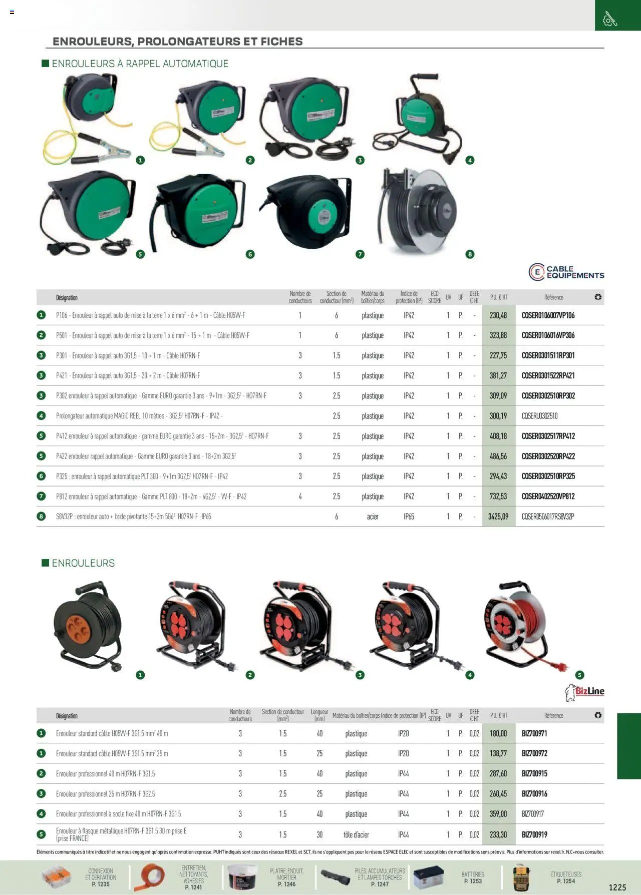 Rexel EPI, mesure, outillage, fixations et consommables (2024-12-01 - 2025-12-31)