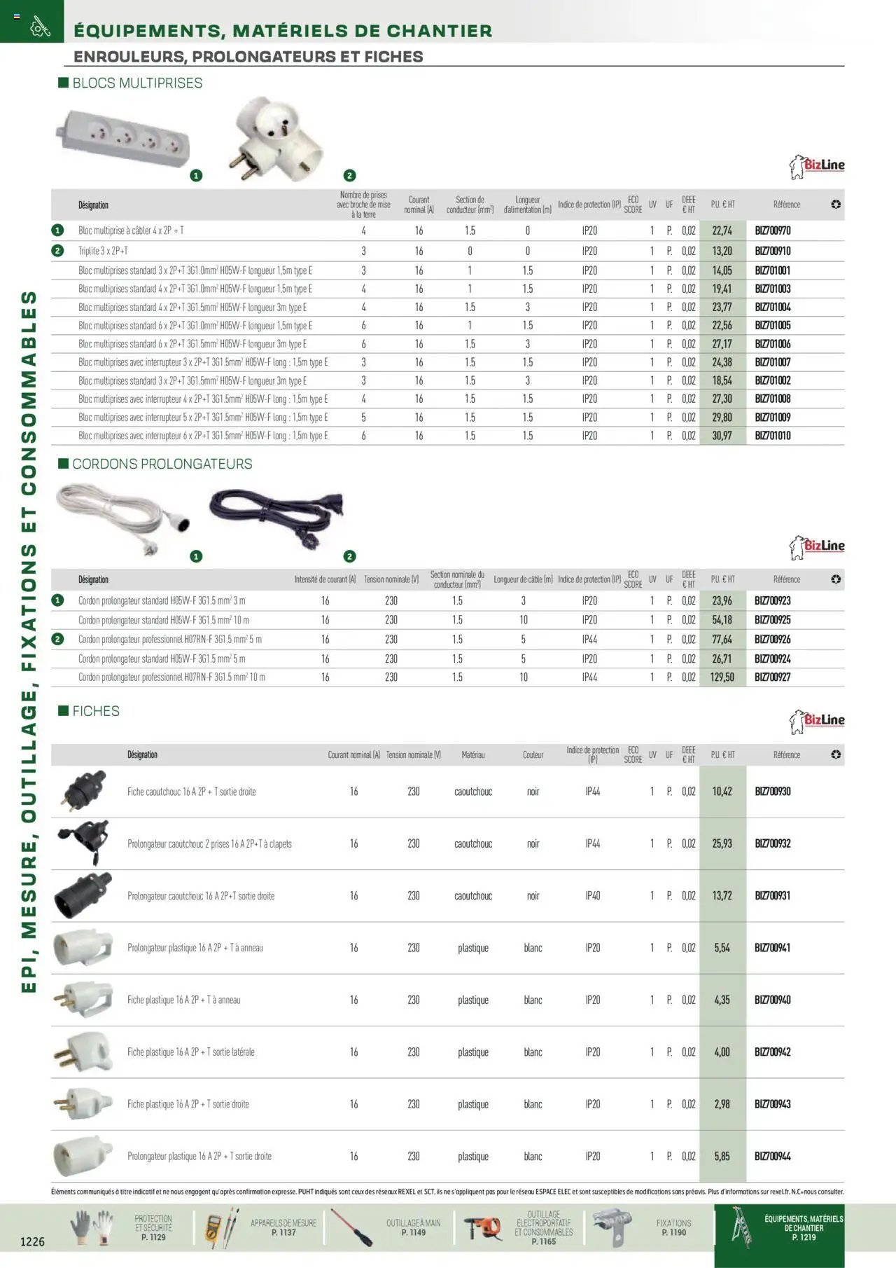 Rexel EPI, mesure, outillage, fixations et consommables (2024-12-01 - 2025-12-31)