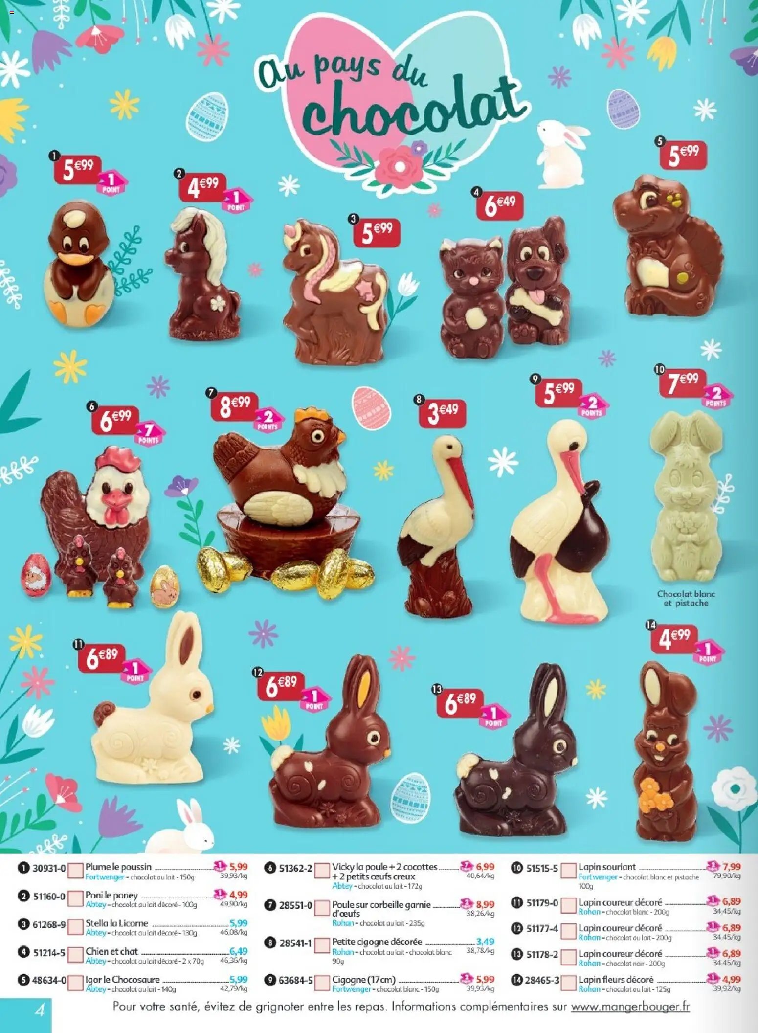 Maximo catalogue epicerie