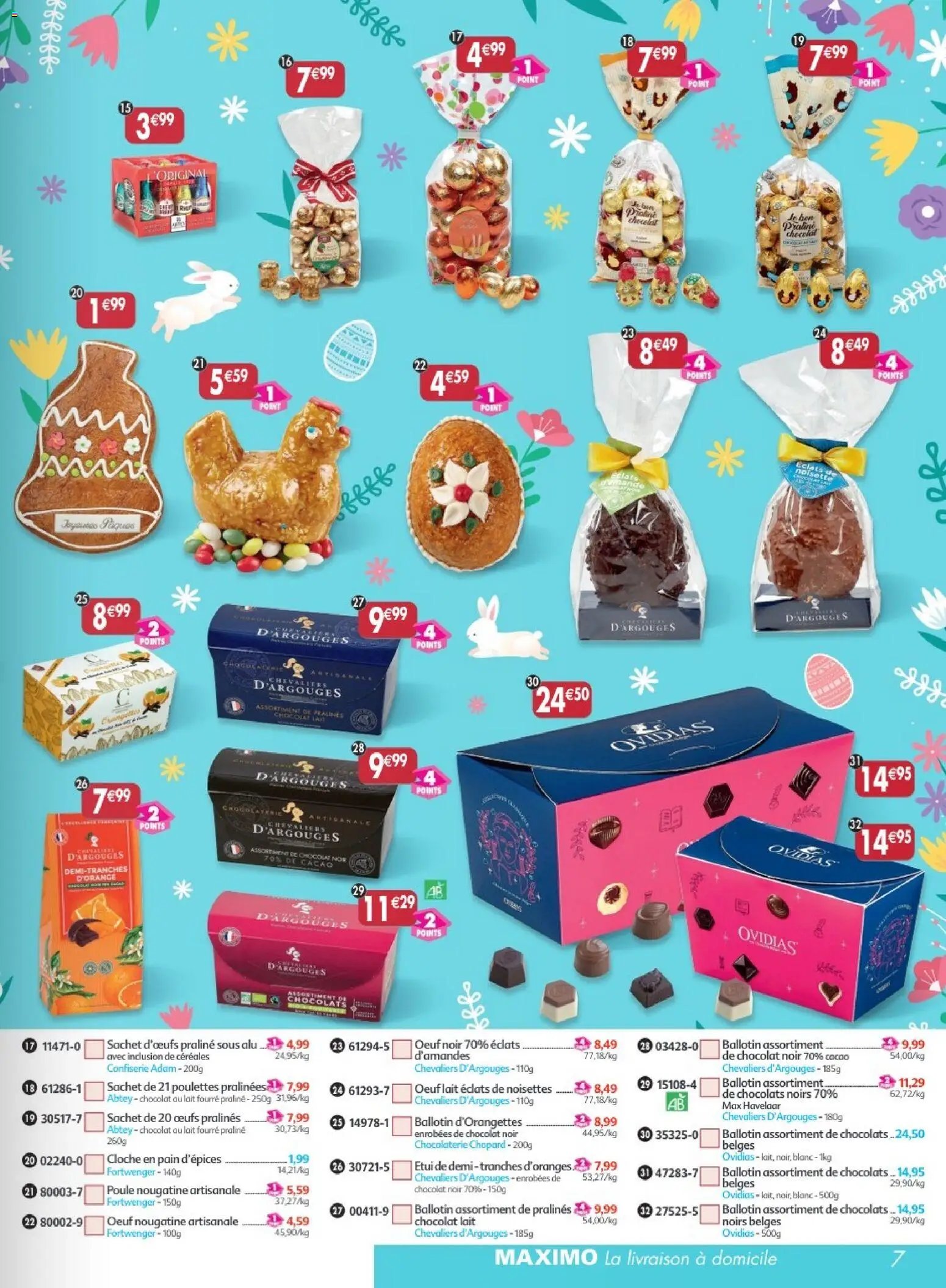 Maximo catalogue epicerie