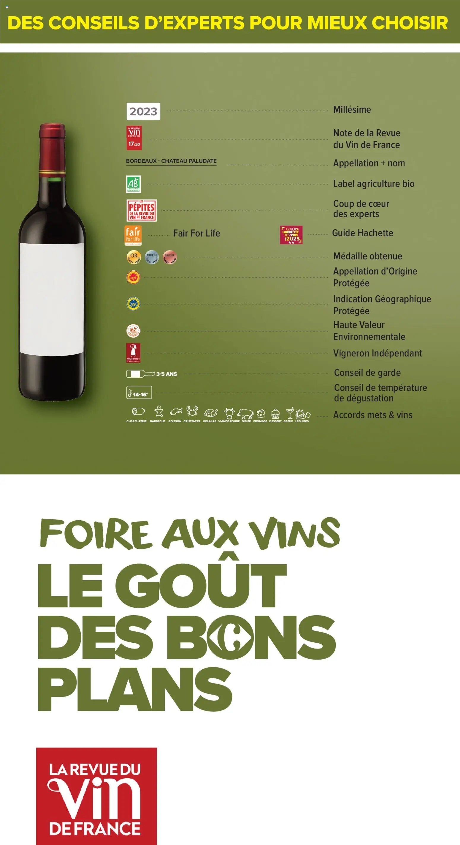 Carrefour City La foire aux vins
