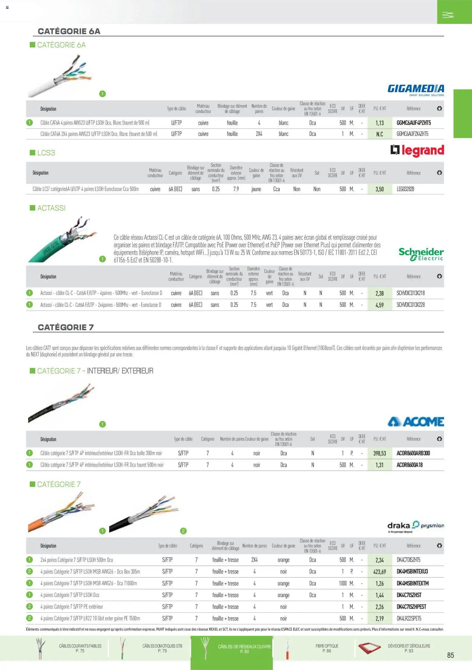 Rexel Brochure Fils & Câbles