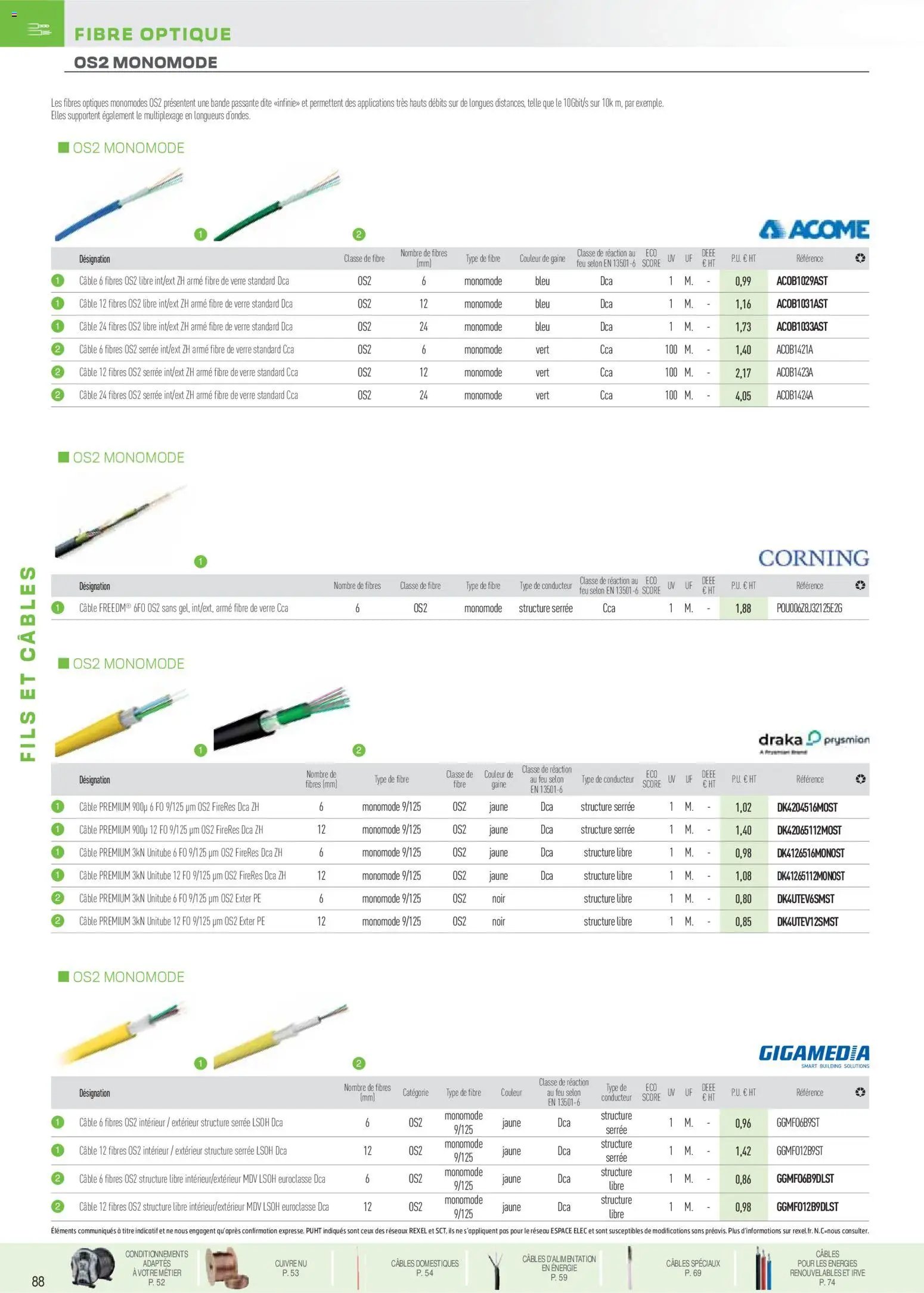 Rexel Brochure Fils & Câbles