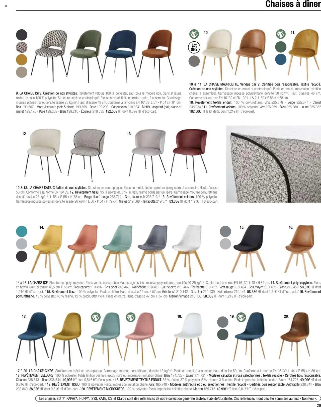 Maisons du Monde Business