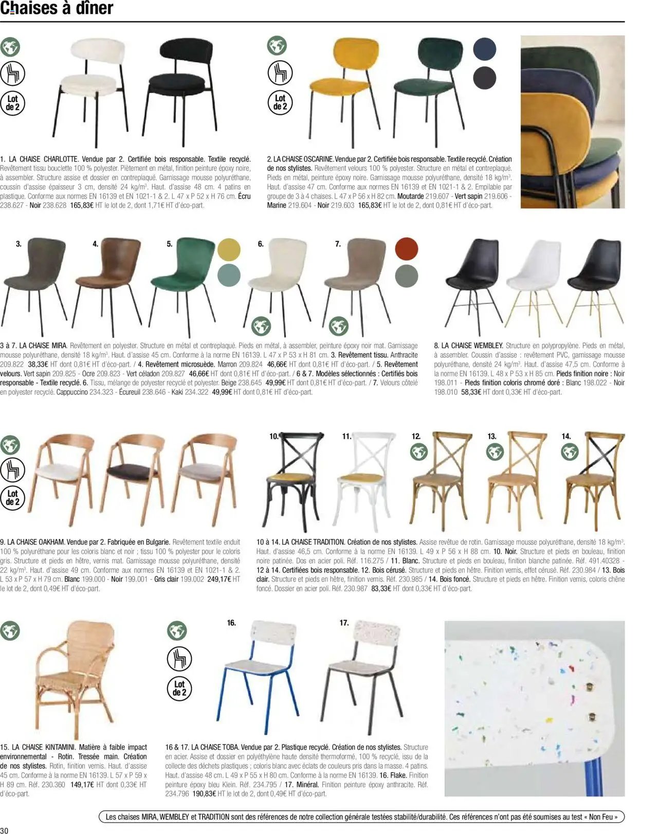 Maisons du Monde Business