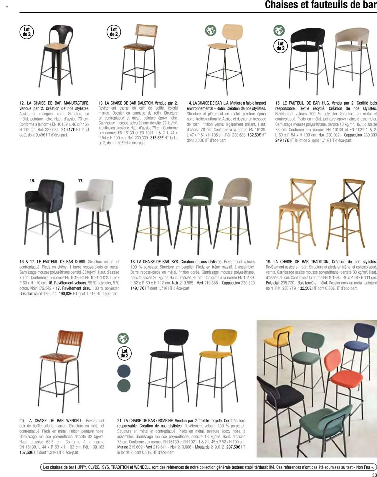 Maisons du Monde Business