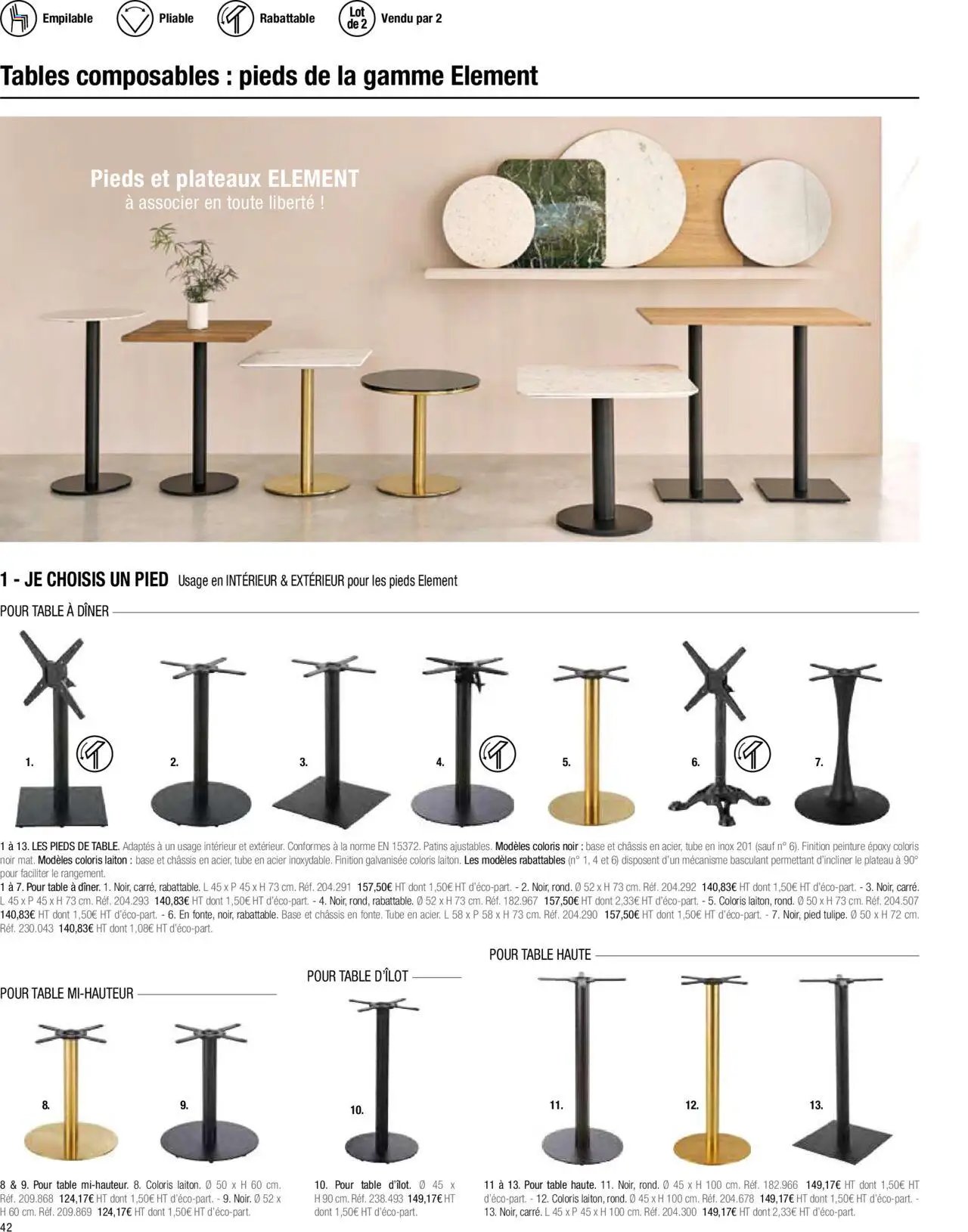 Maisons du Monde Business