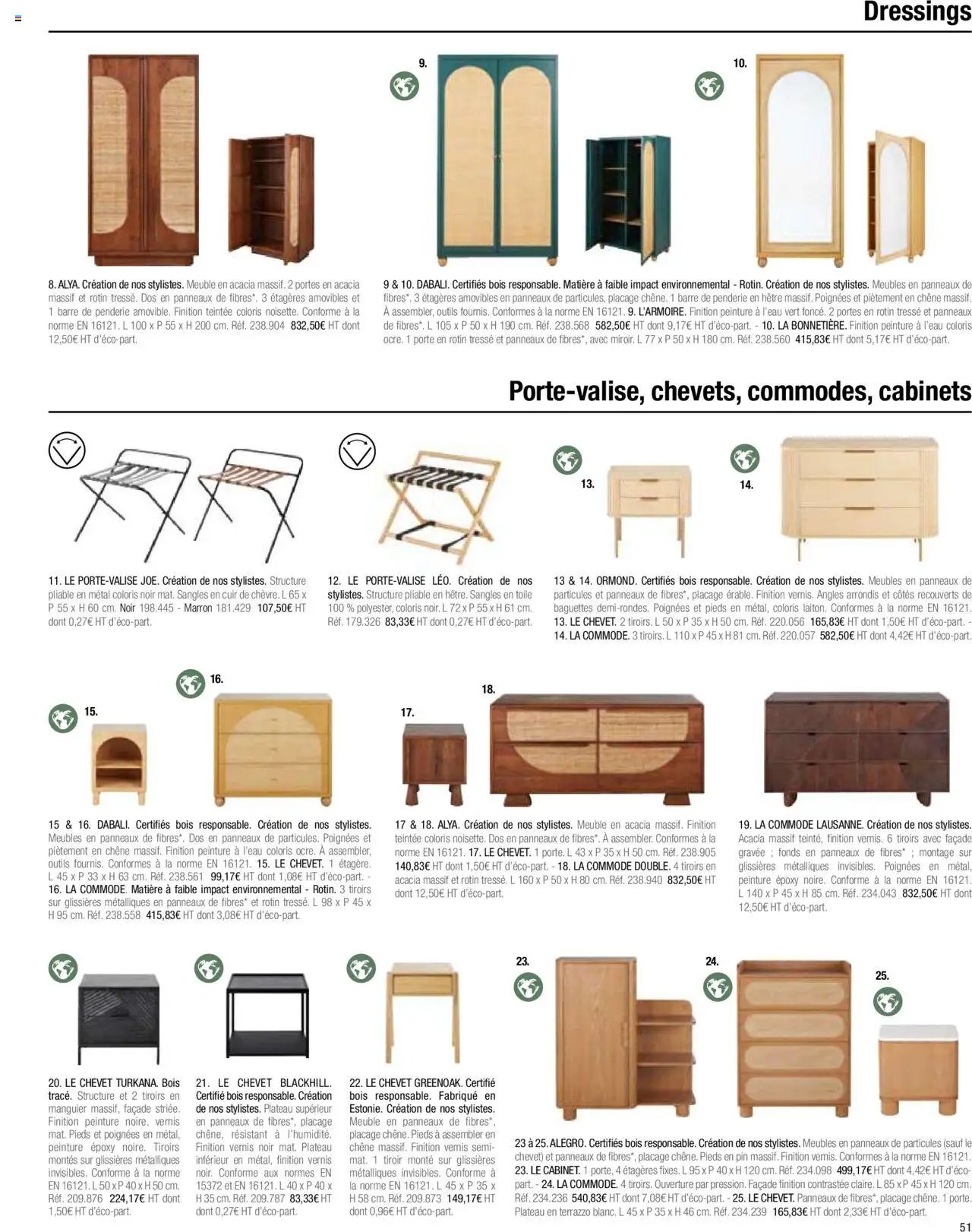 Maisons du Monde Business