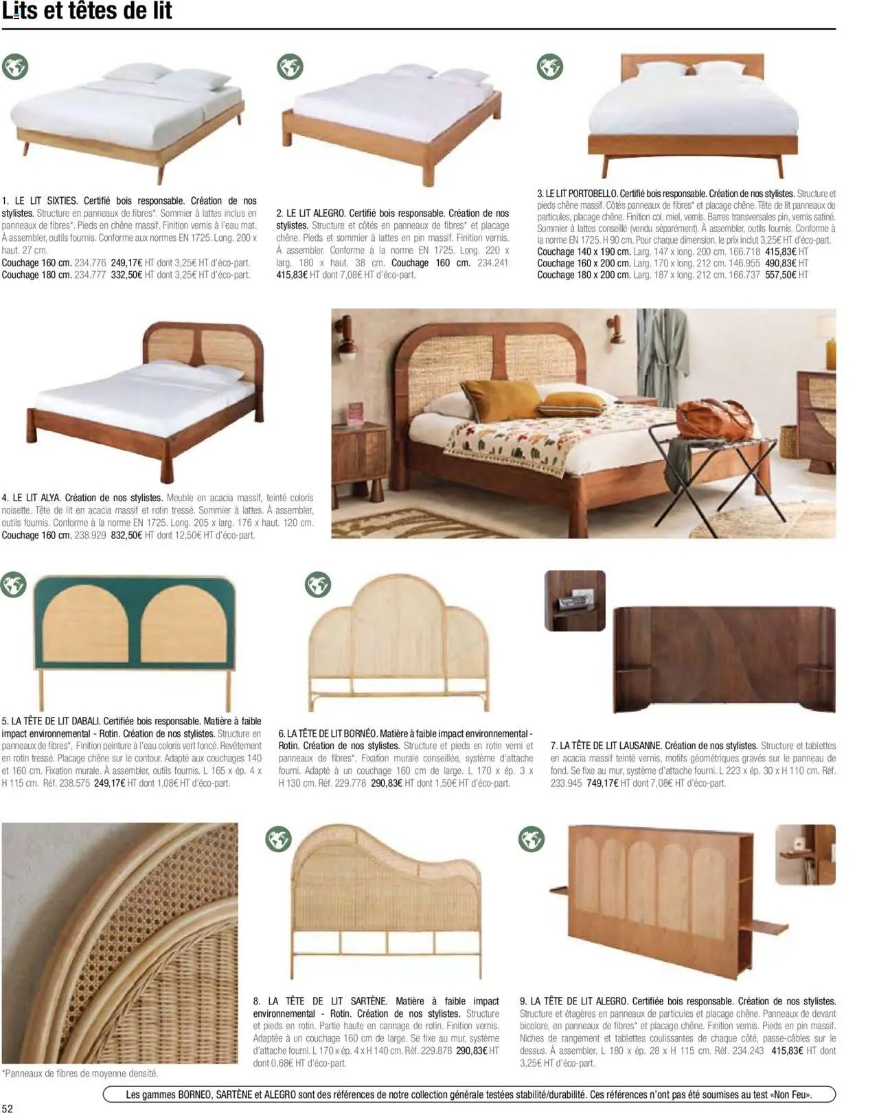 Maisons du Monde Business