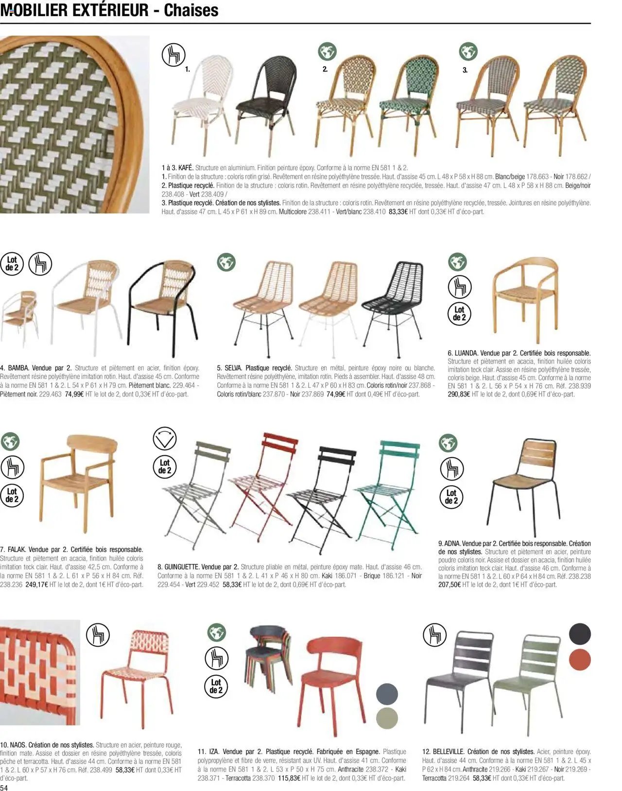 Maisons du Monde Business