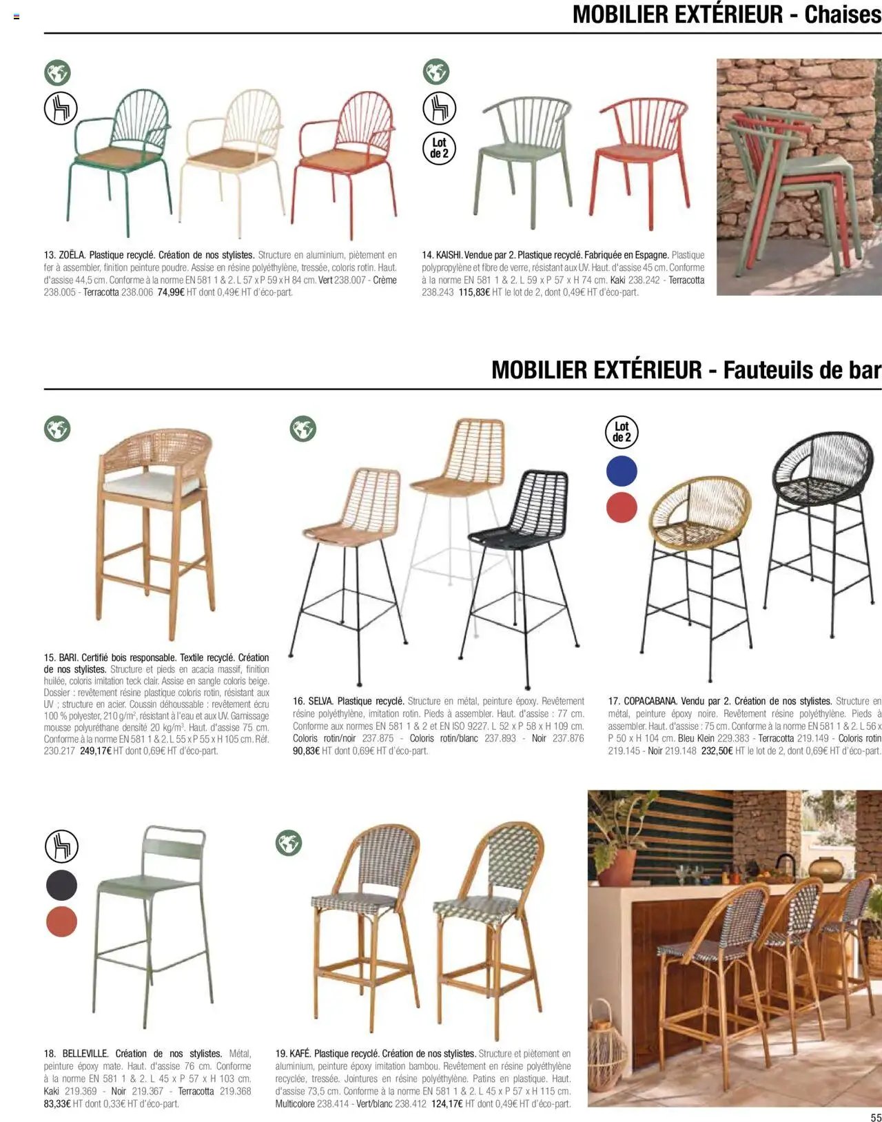 Maisons du Monde Business