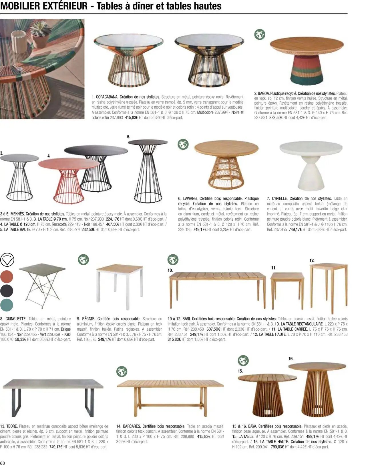 Maisons du Monde Business