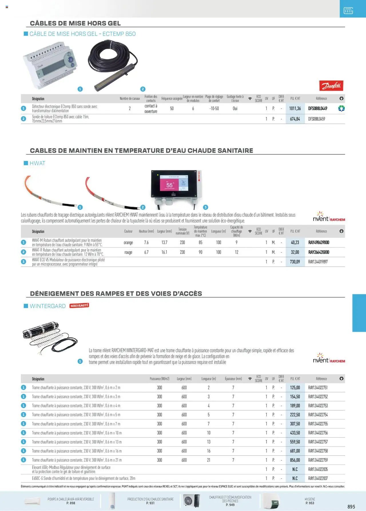 Rexel - Chauffage Électrique, ECS, PAC AIR-AIR Et Qualite De L´Air Interieur (2025-07-16 - 2025-12-31)