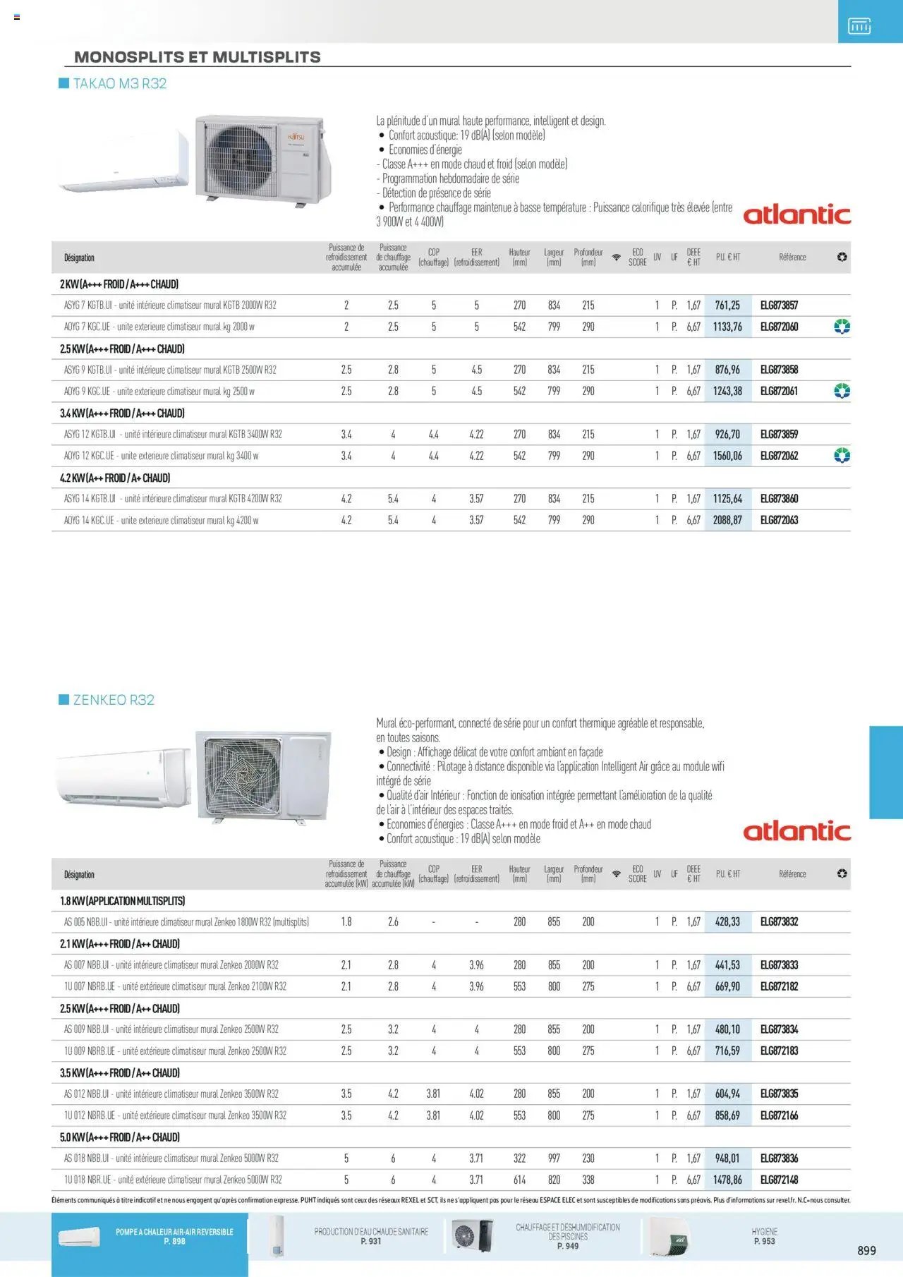 Rexel - Chauffage Électrique, ECS, PAC AIR-AIR Et Qualite De L´Air Interieur (2025-07-16 - 2025-12-31)